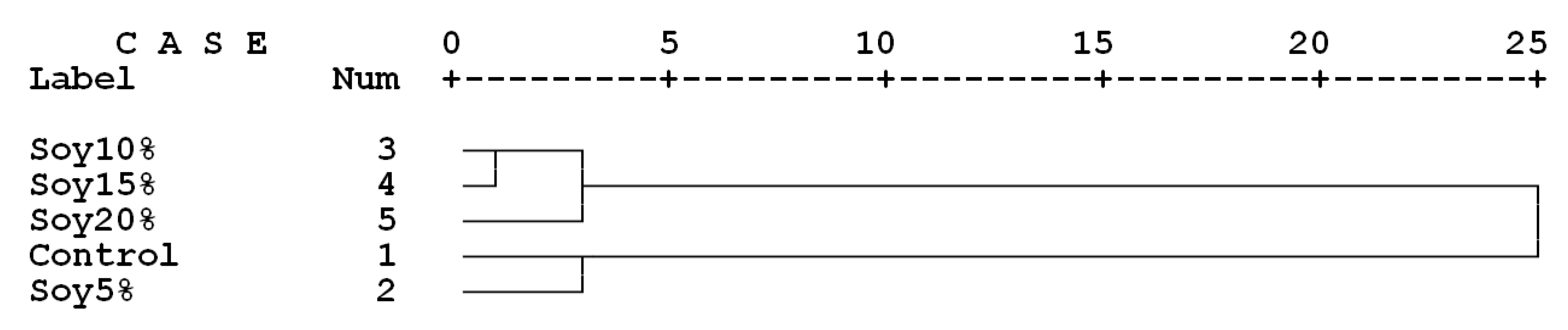 Applsci 10 06709 g006