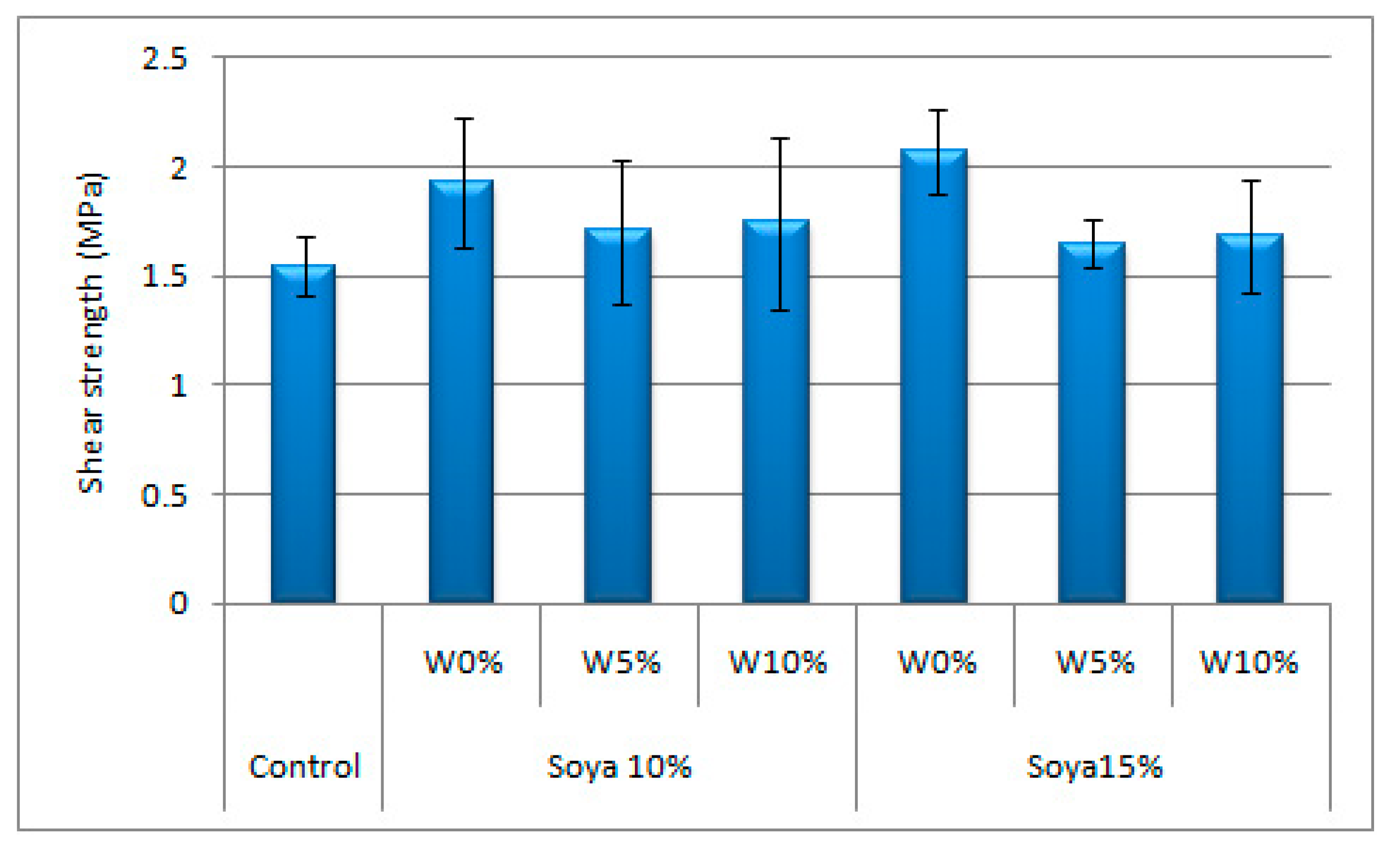 Applsci 10 06709 g008
