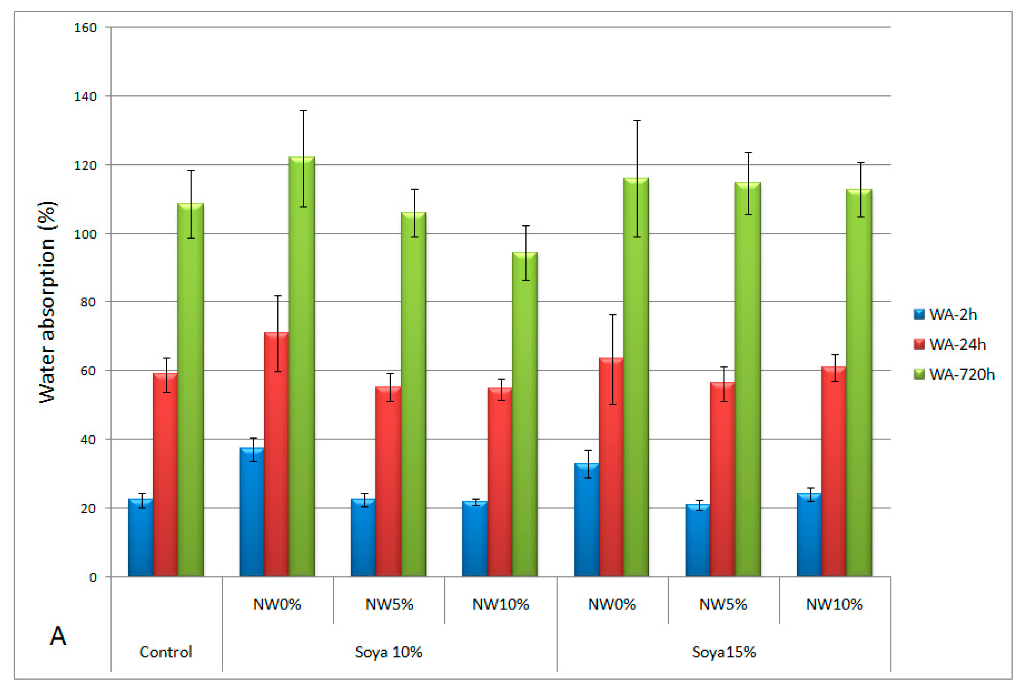 Applsci 10 06709 g009a
