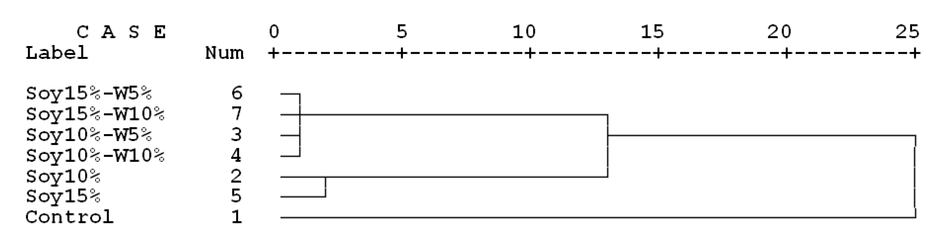 Applsci 10 06709 g011