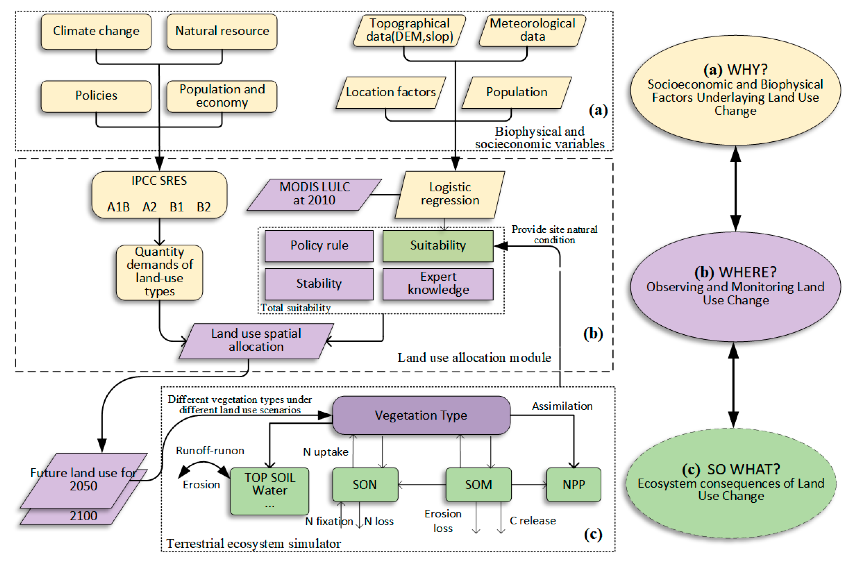 Applsci 10 06714 g002