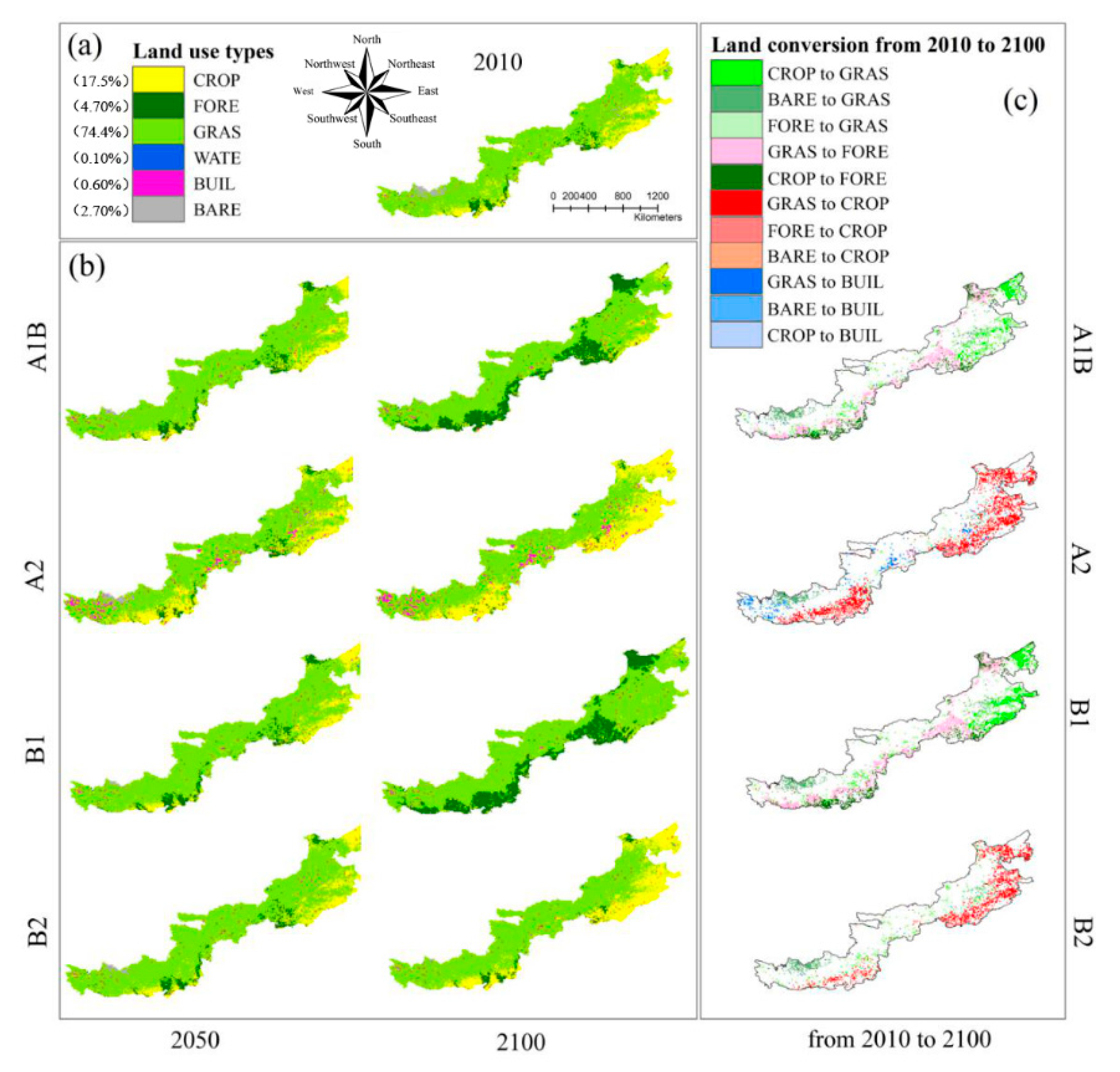 Applsci 10 06714 g003