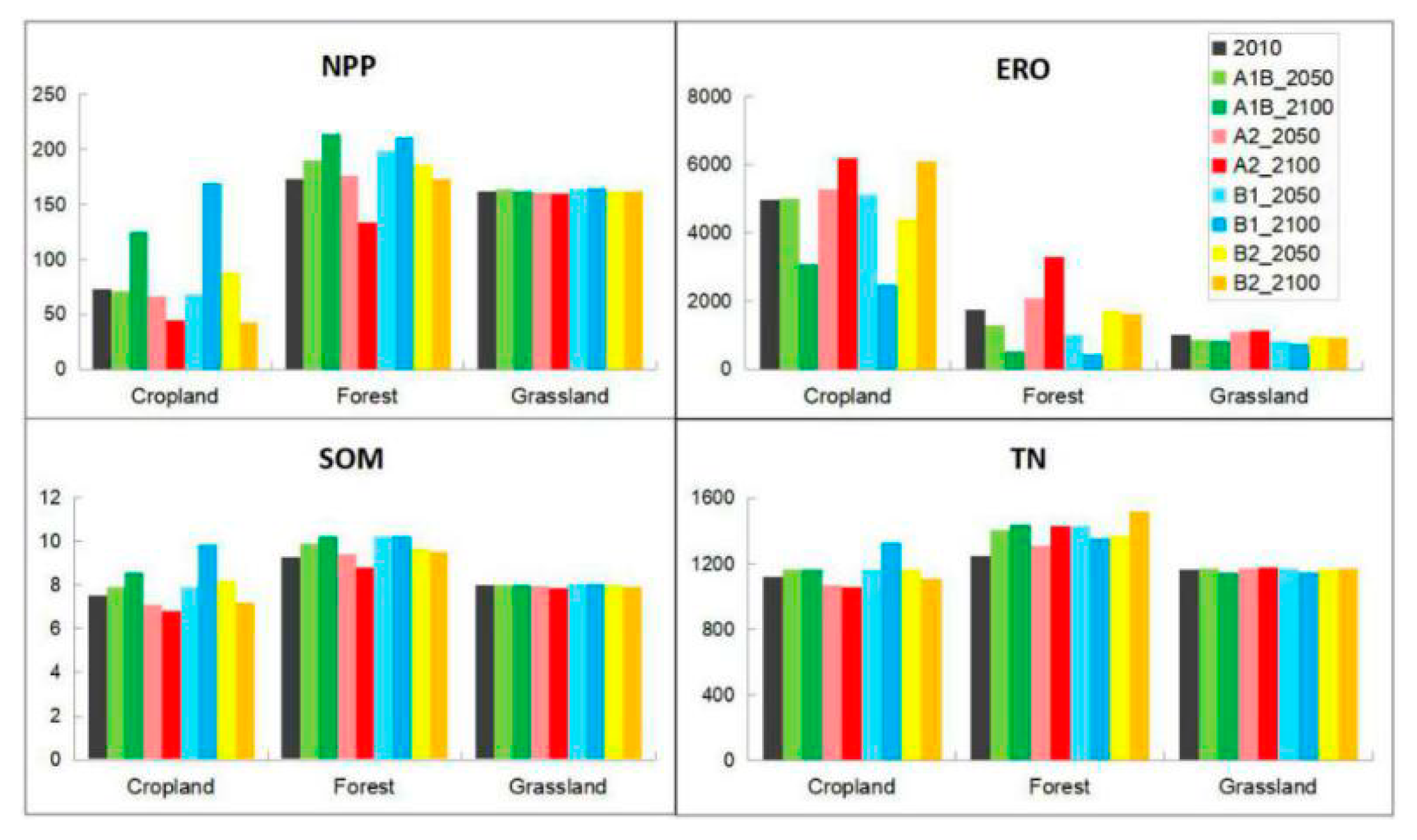 Applsci 10 06714 g005
