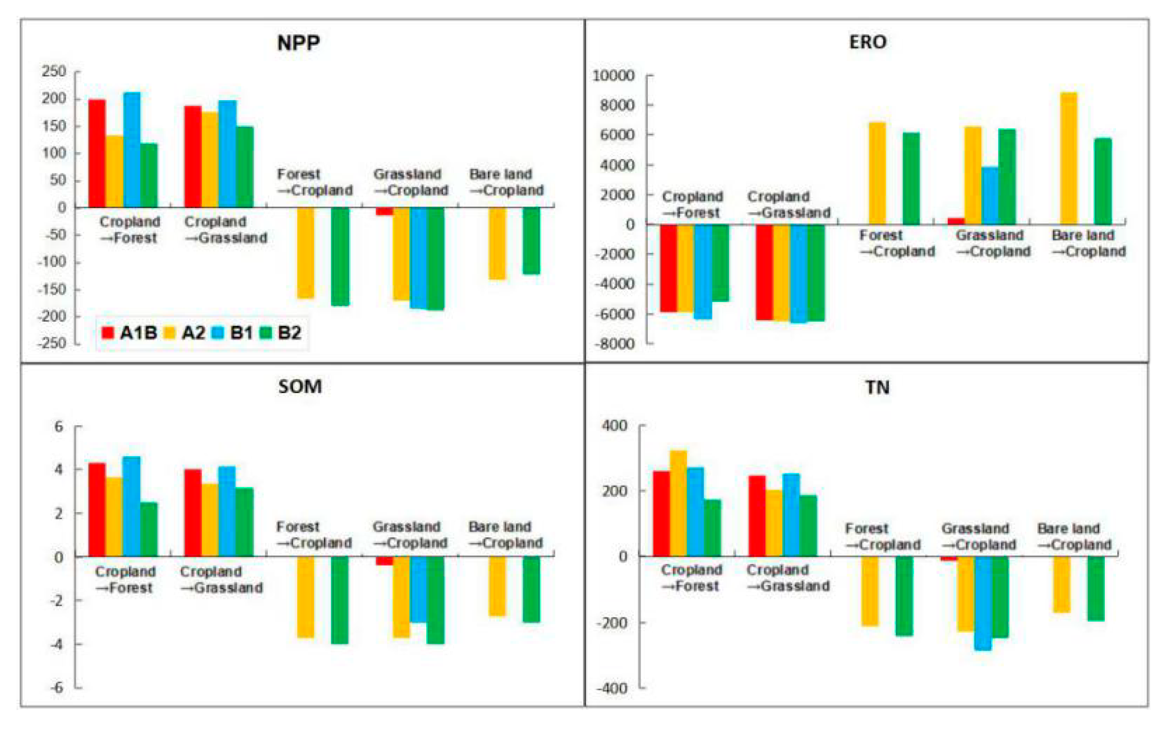 Applsci 10 06714 g006