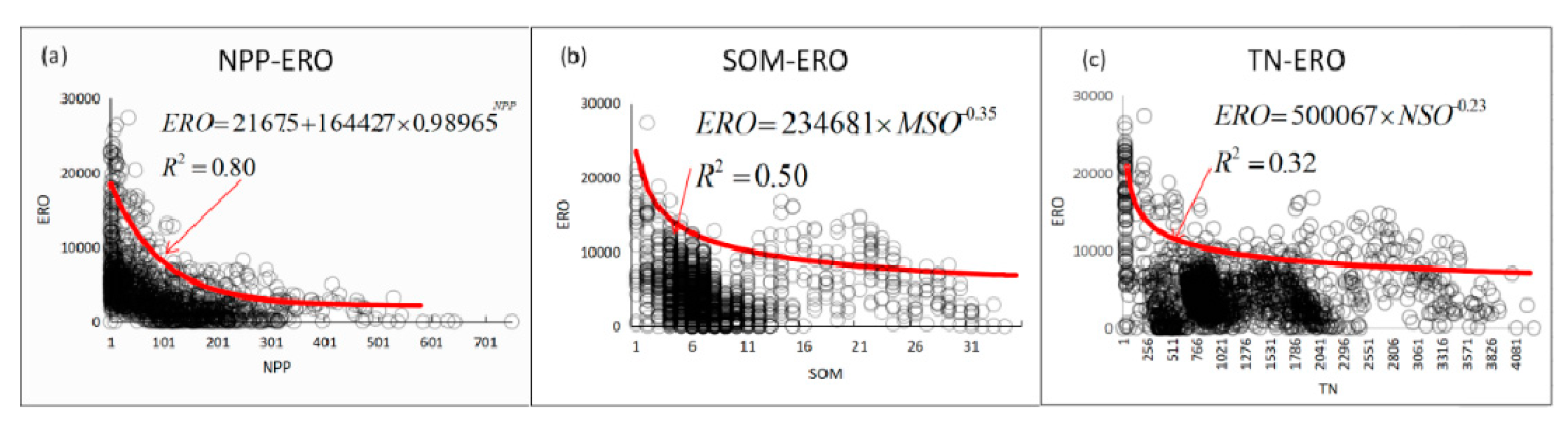 Applsci 10 06714 g007