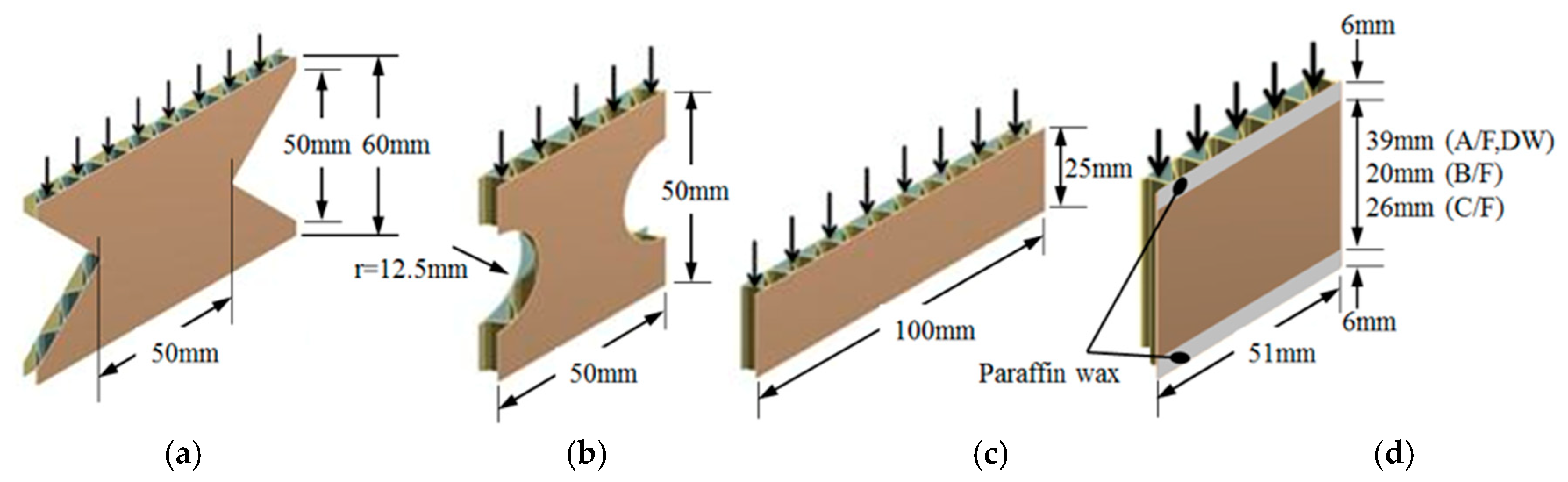 Applsci 10 06716 g002