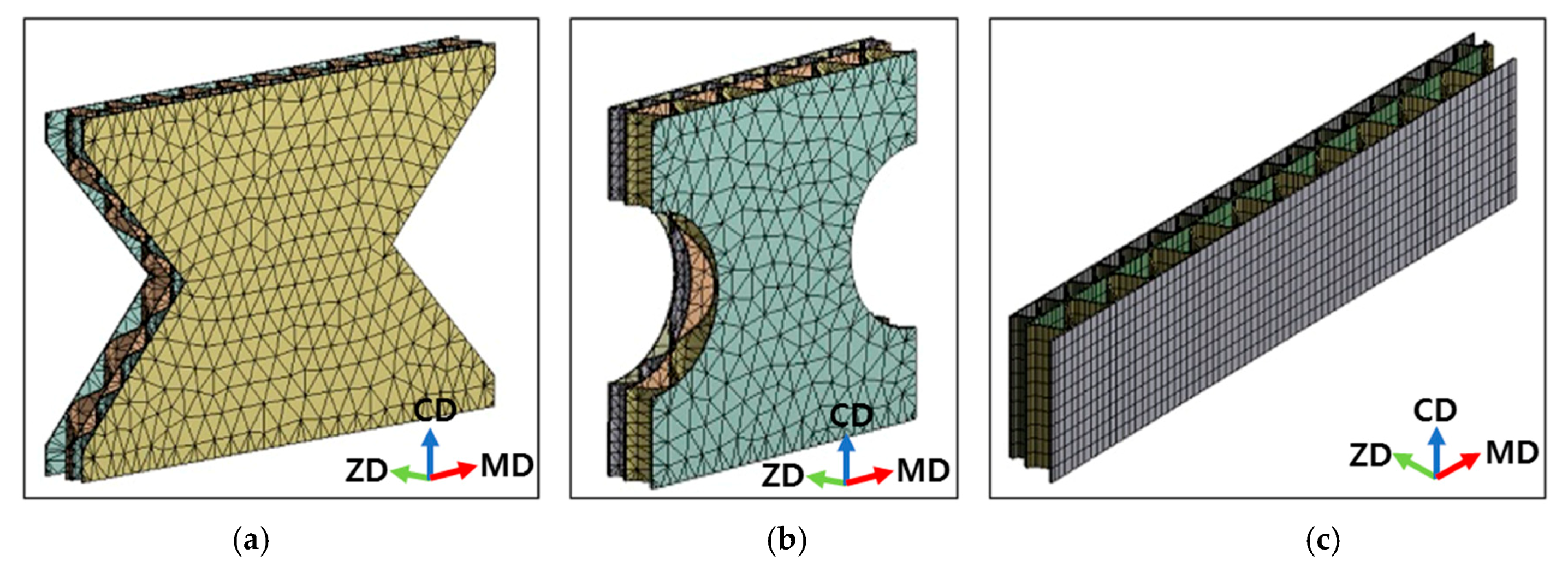Applsci 10 06716 g005