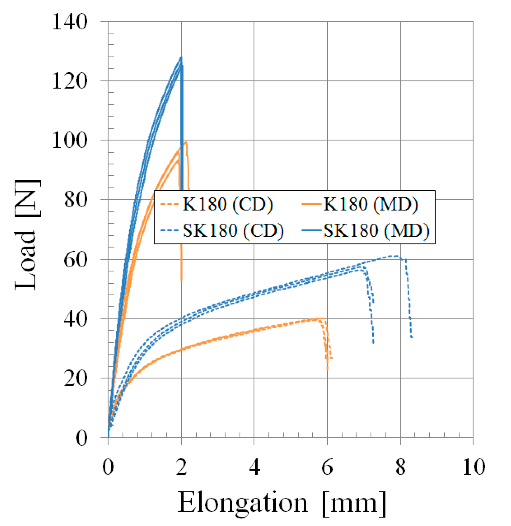 Applsci 10 06716 g006