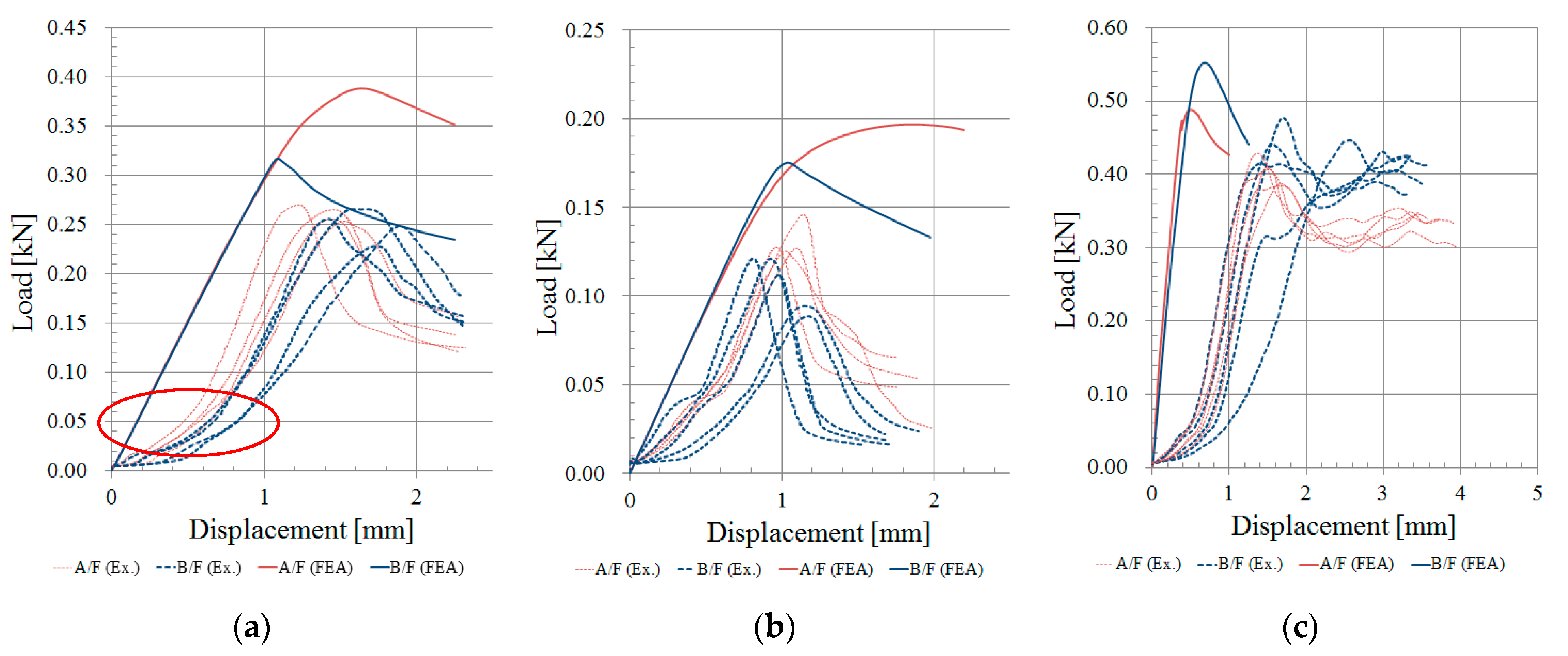 Applsci 10 06716 g011