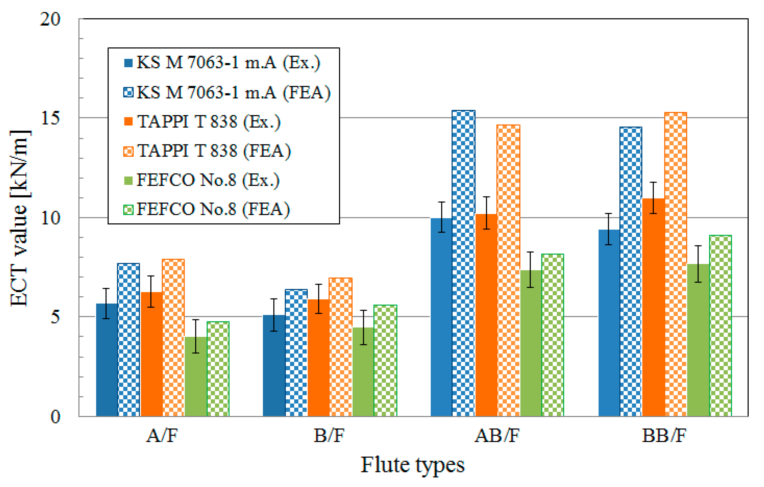 Applsci 10 06716 g013
