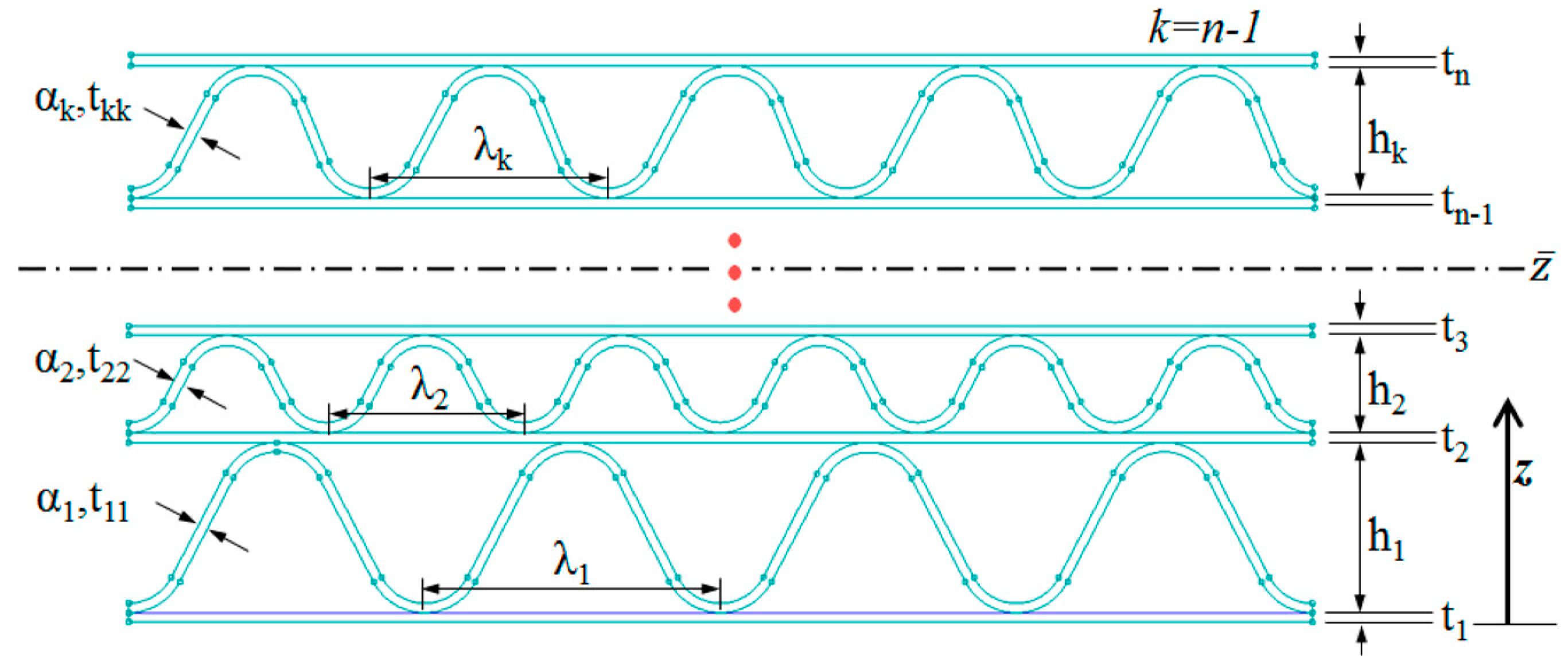 Applsci 10 06716 g0a1