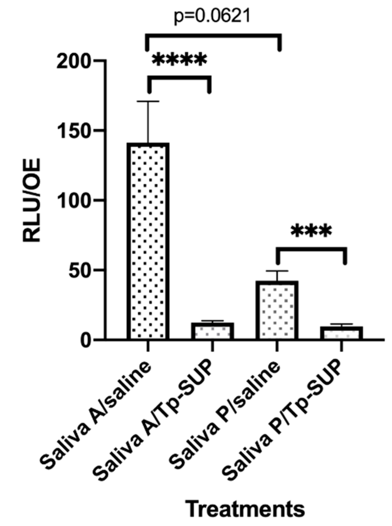 Applsci 10 06721 g002