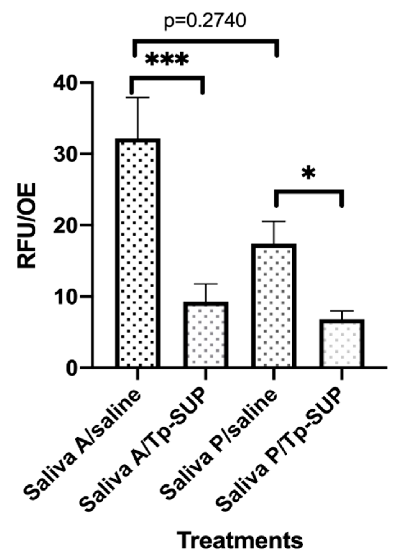 Applsci 10 06721 g003