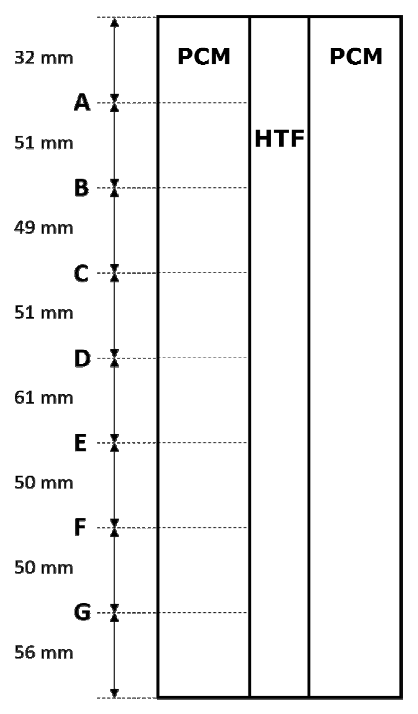 Applsci 10 06723 g001 Applsci 10 06723 g001