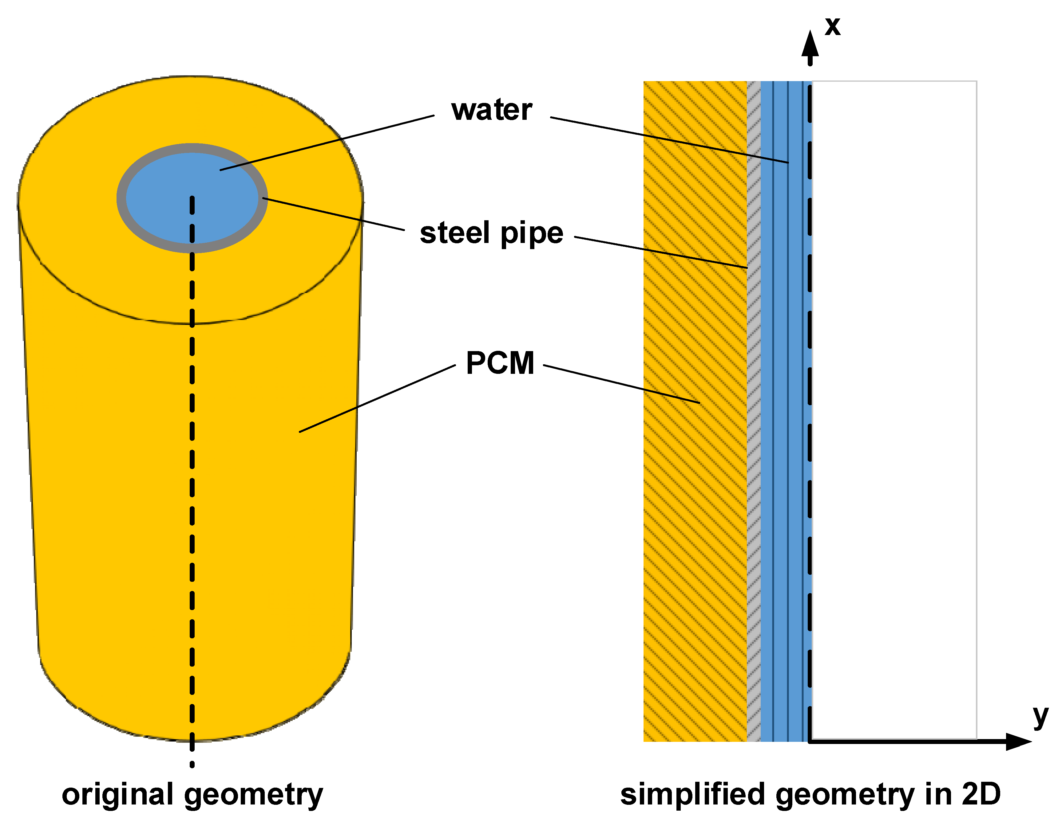 Applsci 10 06723 g002 Applsci 10 06723 g002