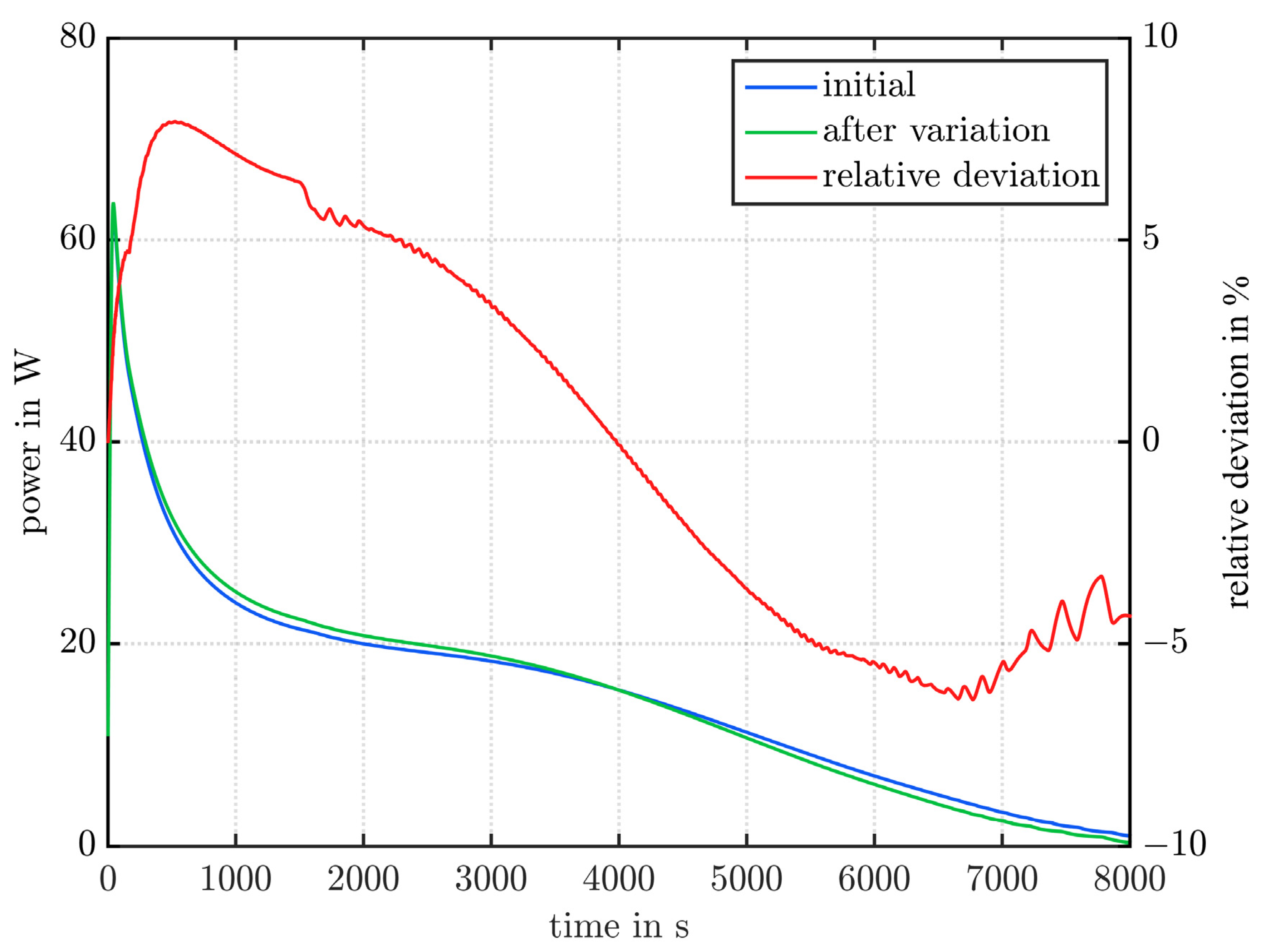 Applsci 10 06723 g010 Applsci 10 06723 g010