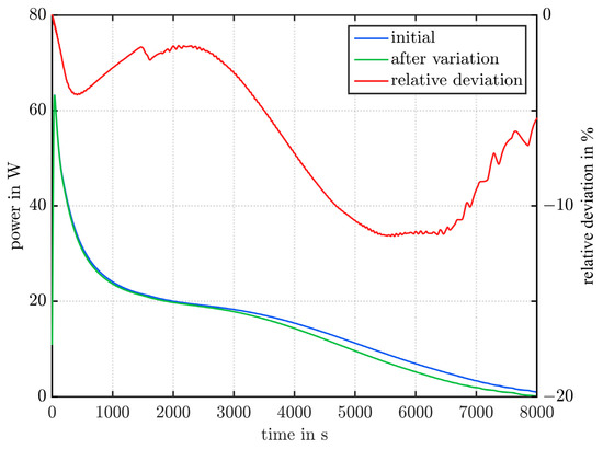 Applsci 10 06723 g0a1