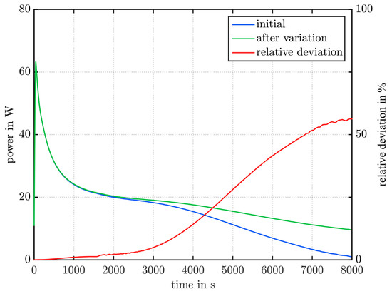 Applsci 10 06723 g0a3