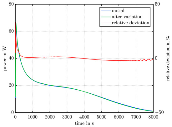 Applsci 10 06723 g0a5
