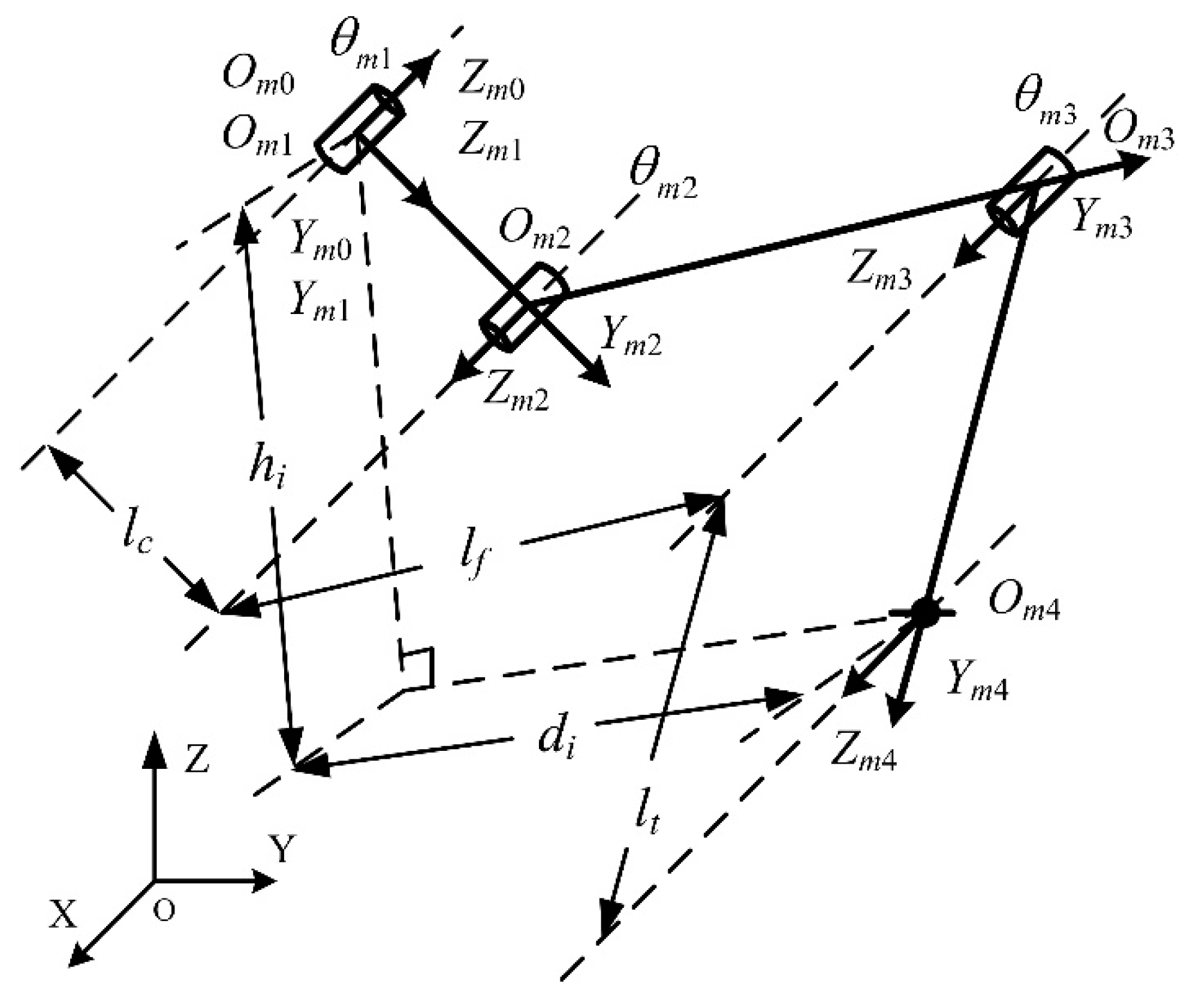 Applsci 10 06725 g003 Applsci 10 06725 g003