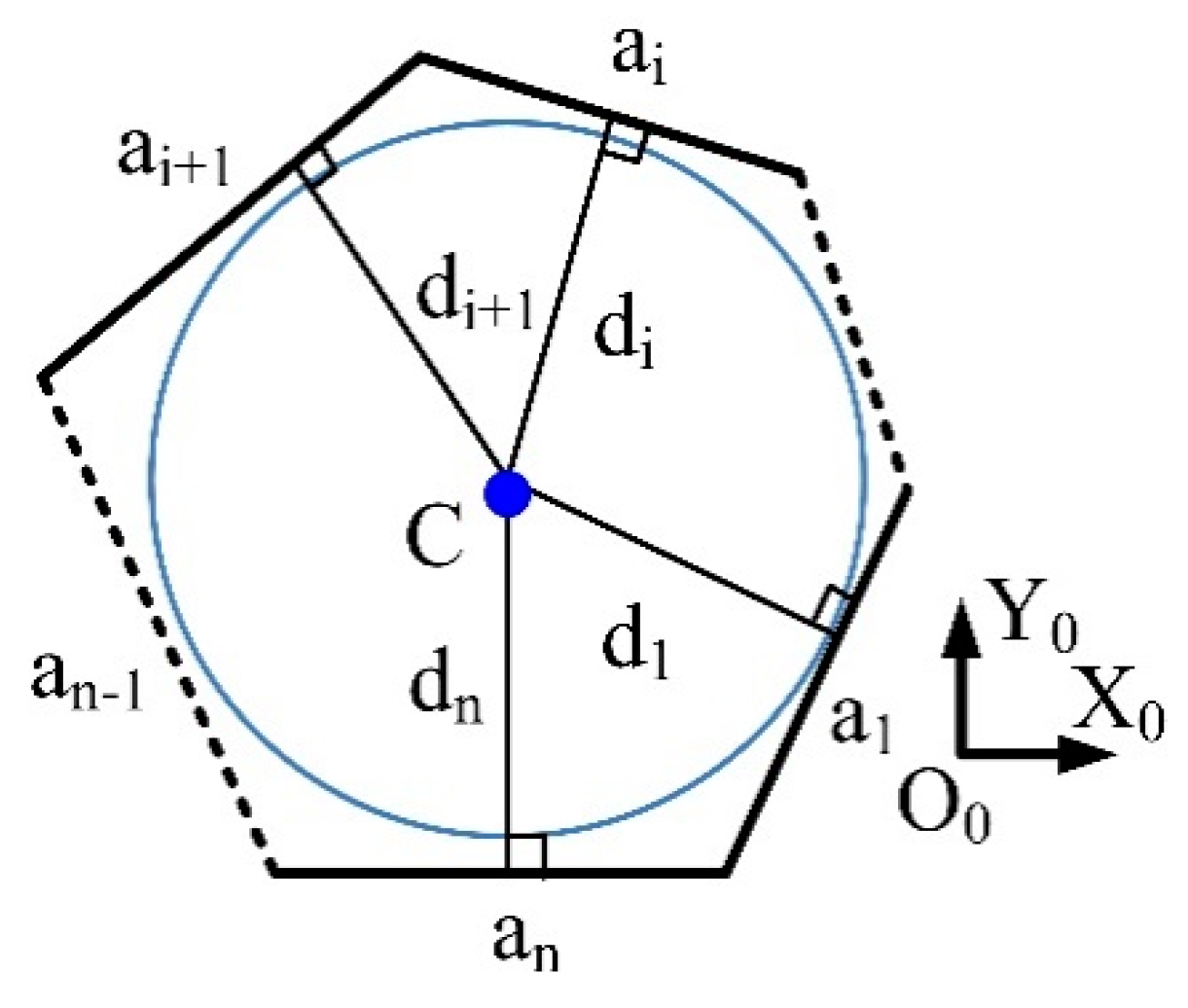 Applsci 10 06725 g008 Applsci 10 06725 g008