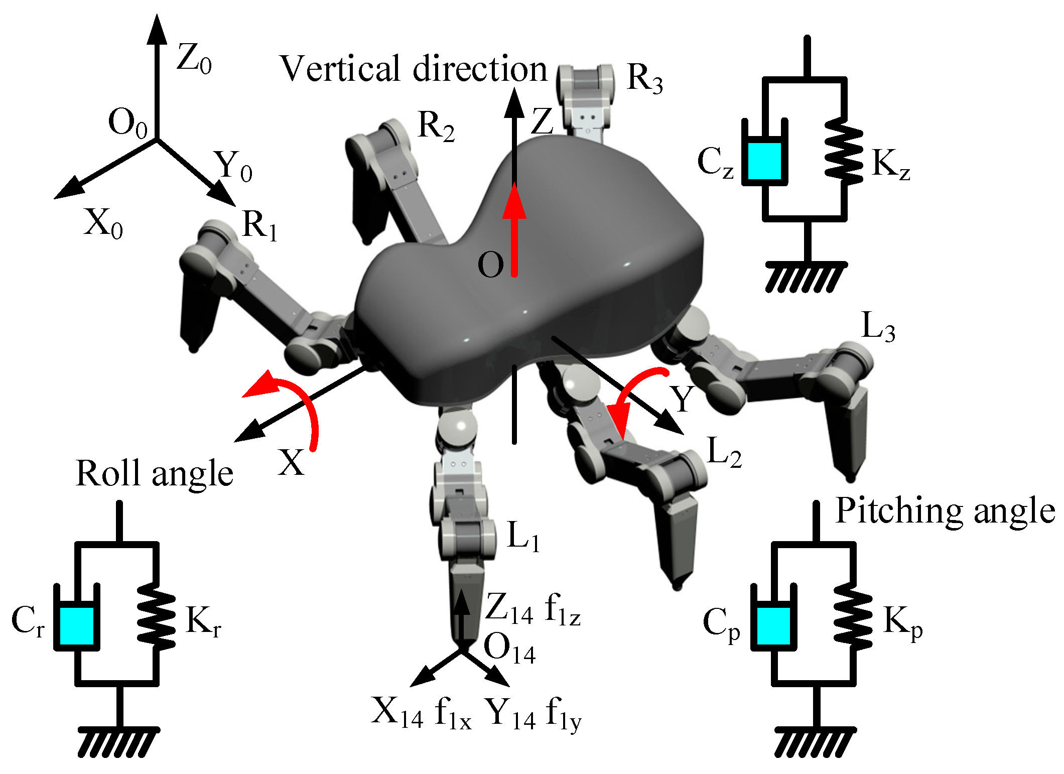Applsci 10 06725 g009 Applsci 10 06725 g009