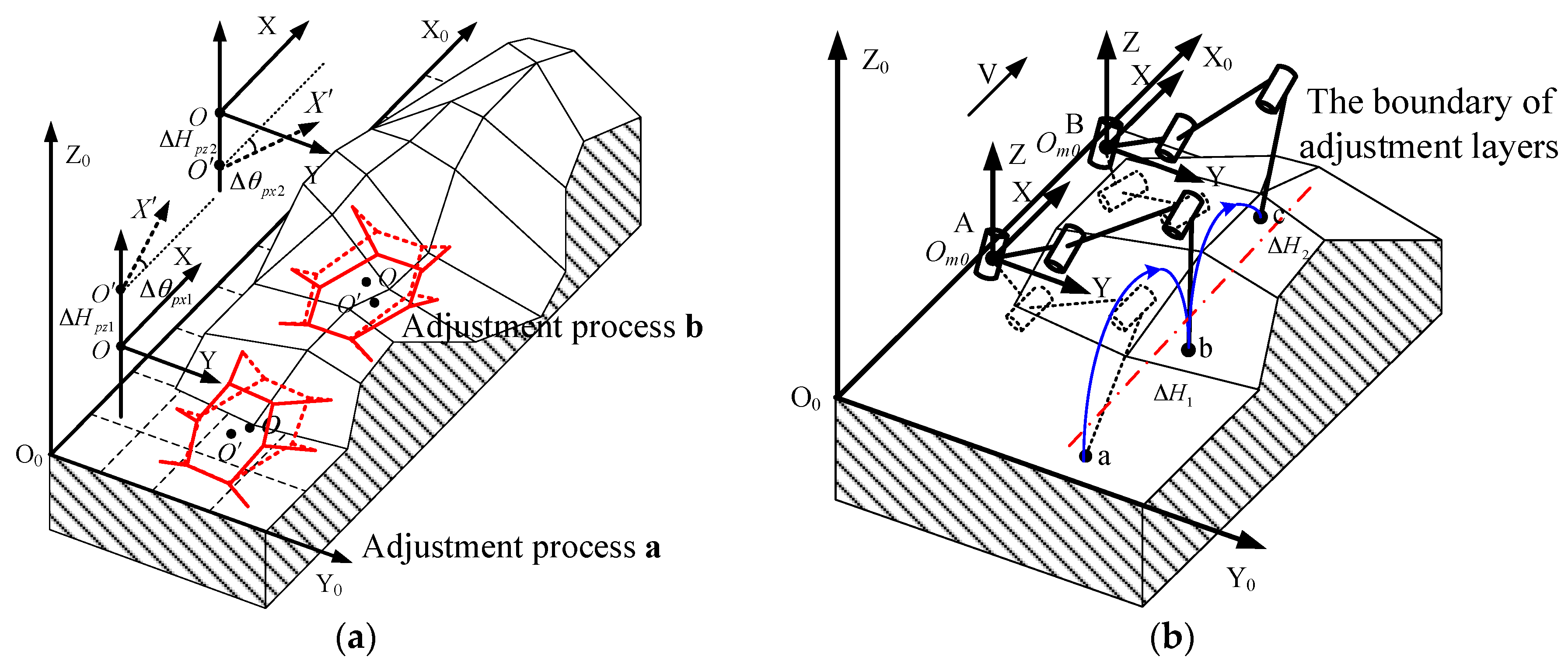 Applsci 10 06725 g011 Applsci 10 06725 g011