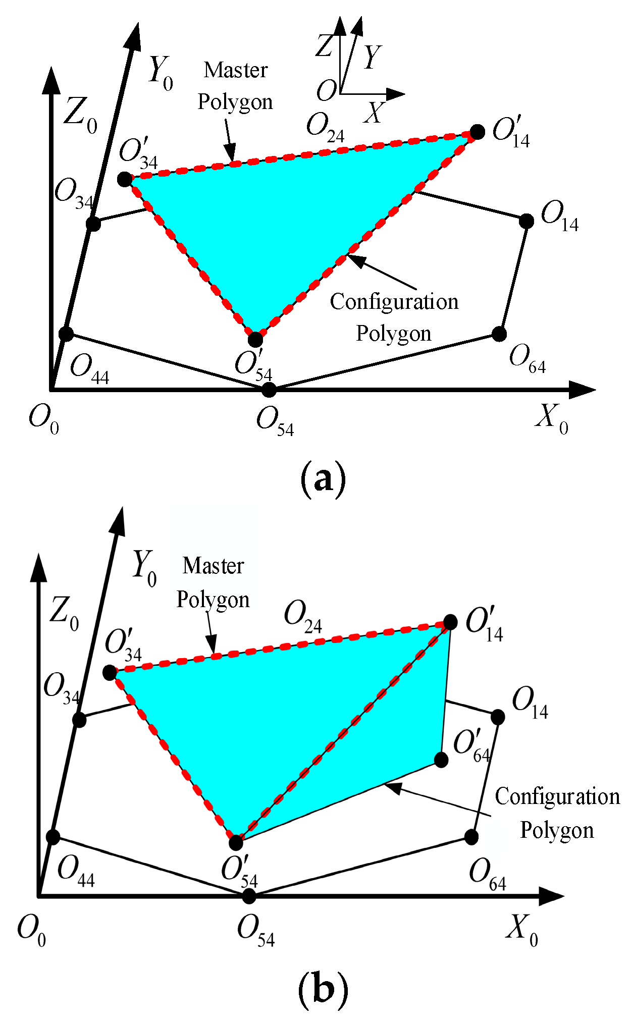Applsci 10 06725 g012a Applsci 10 06725 g012a