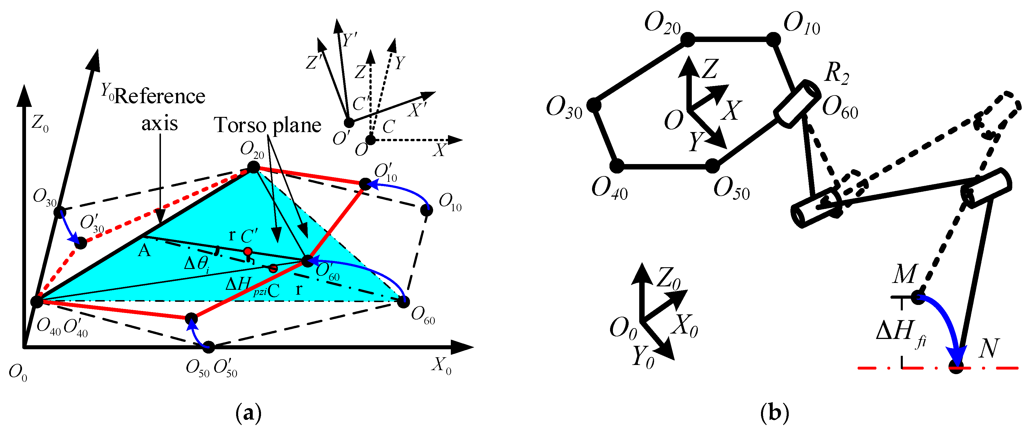 Applsci 10 06725 g013 Applsci 10 06725 g013