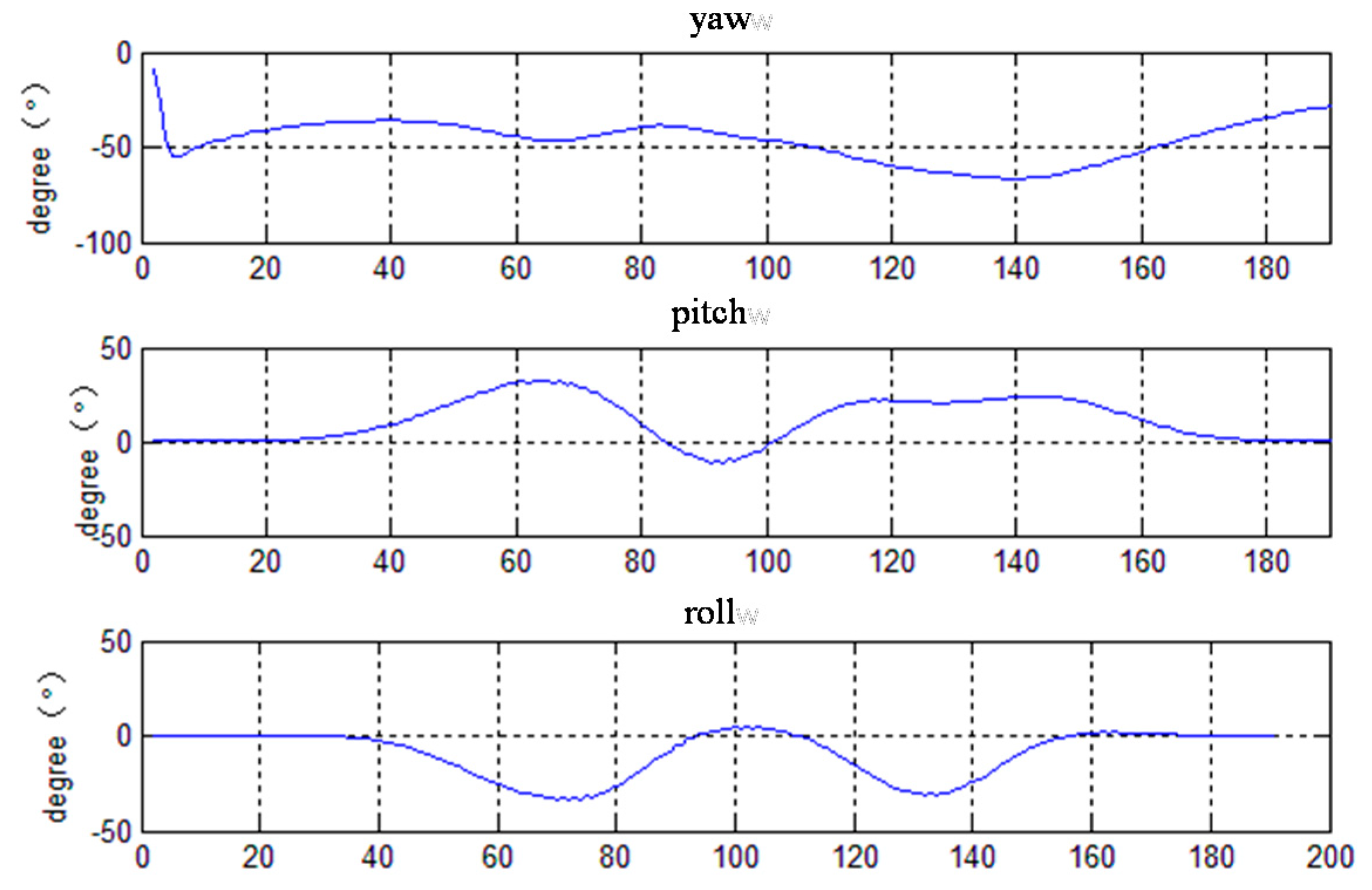 Applsci 10 06725 g016 Applsci 10 06725 g016