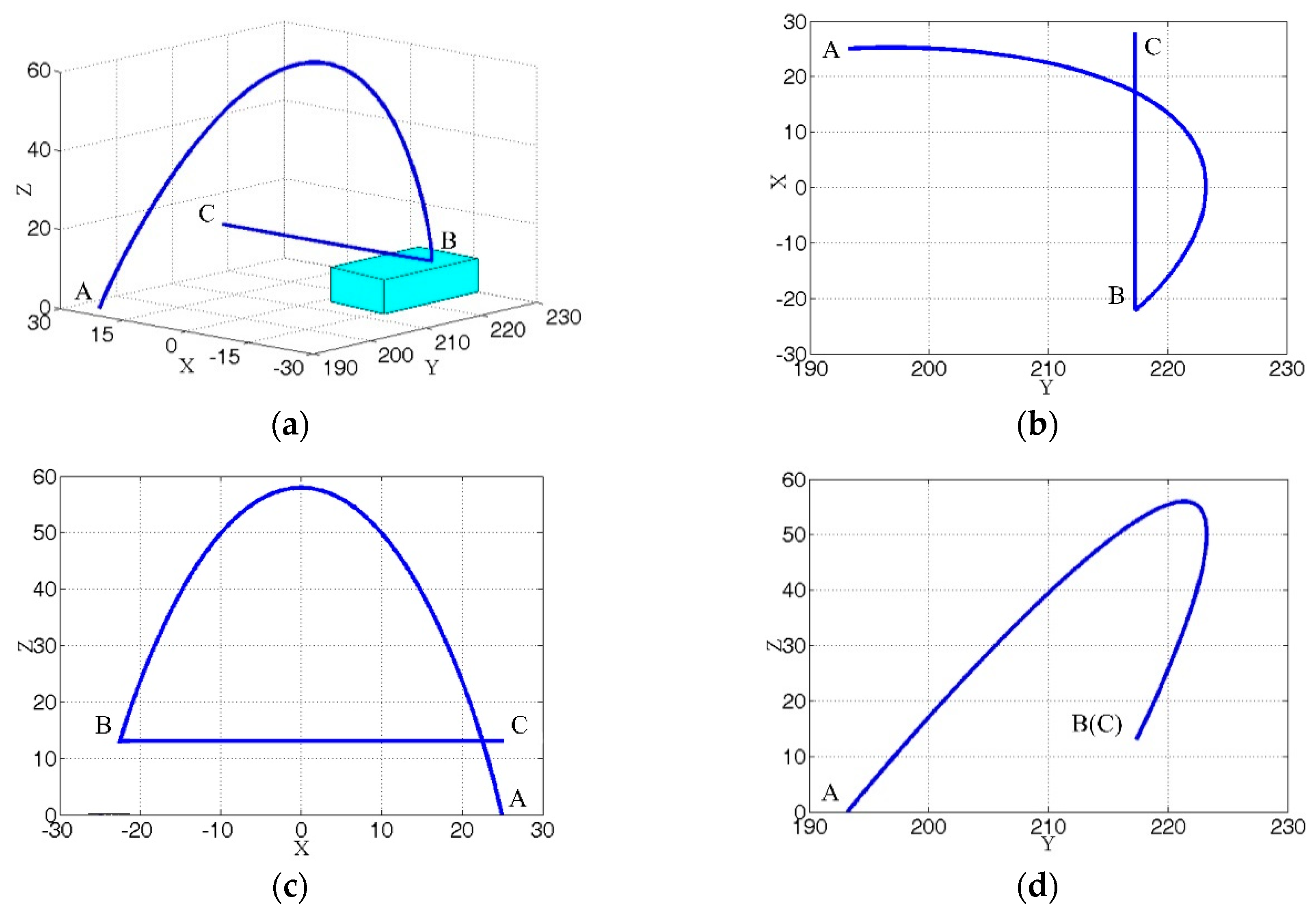 Applsci 10 06725 g017 Applsci 10 06725 g017