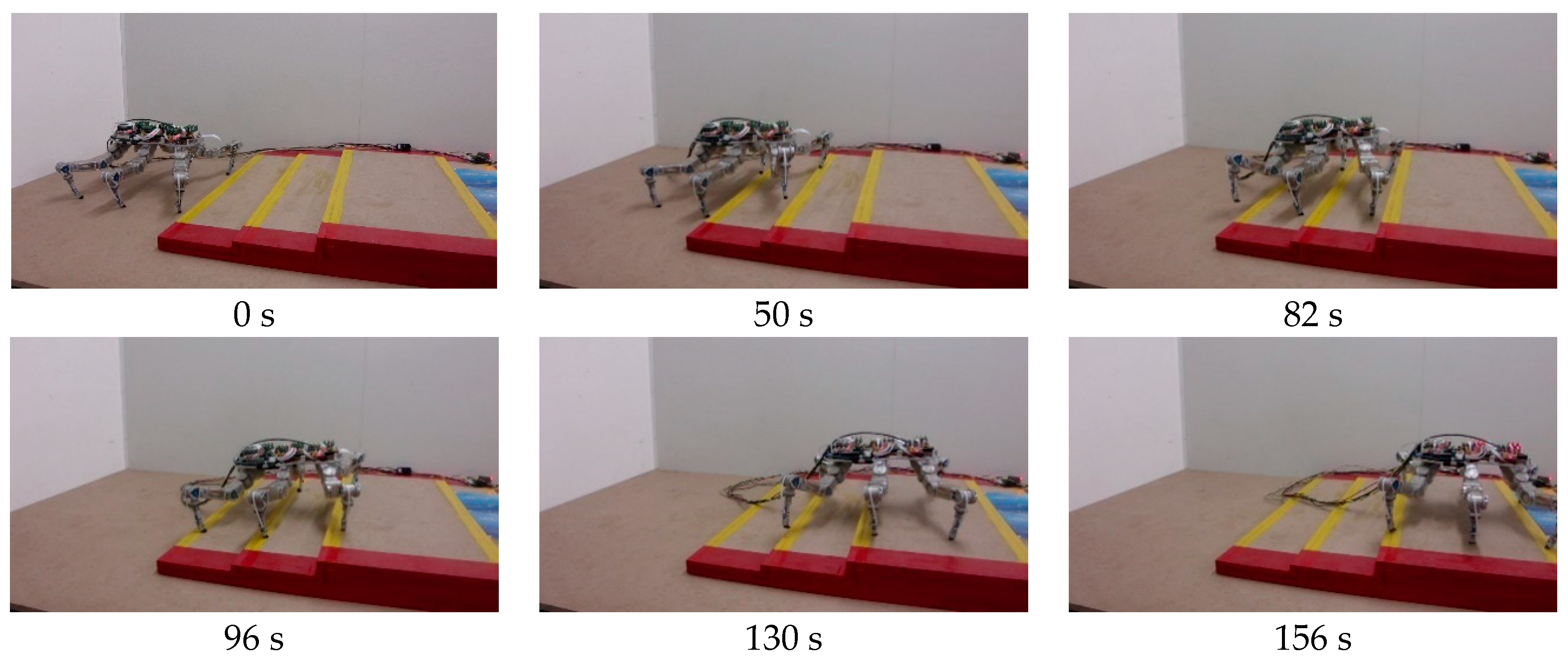 Applsci 10 06725 g021 Applsci 10 06725 g021
