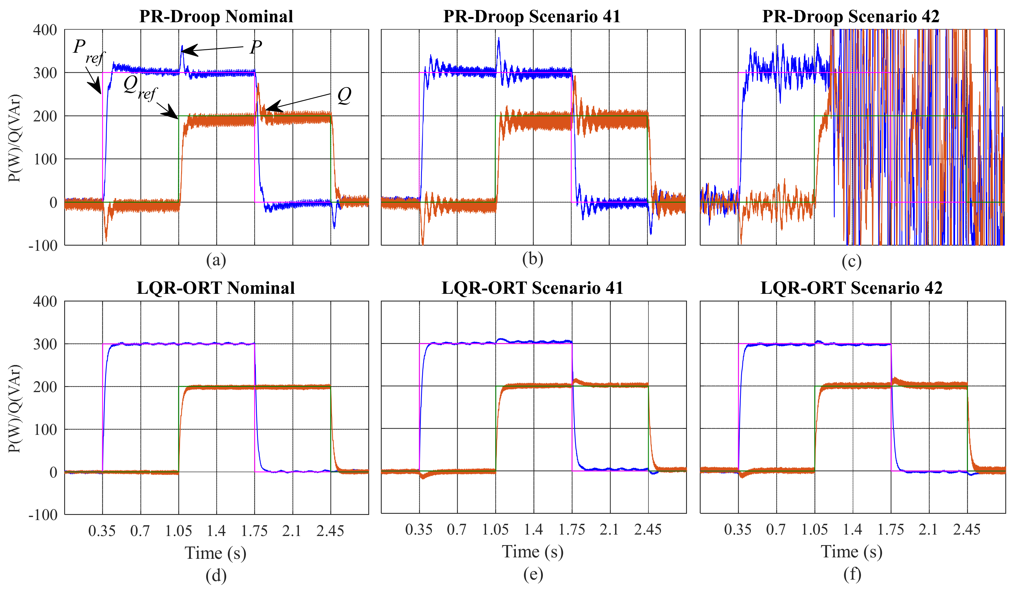 Applsci 10 06730 g007 Applsci 10 06730 g007