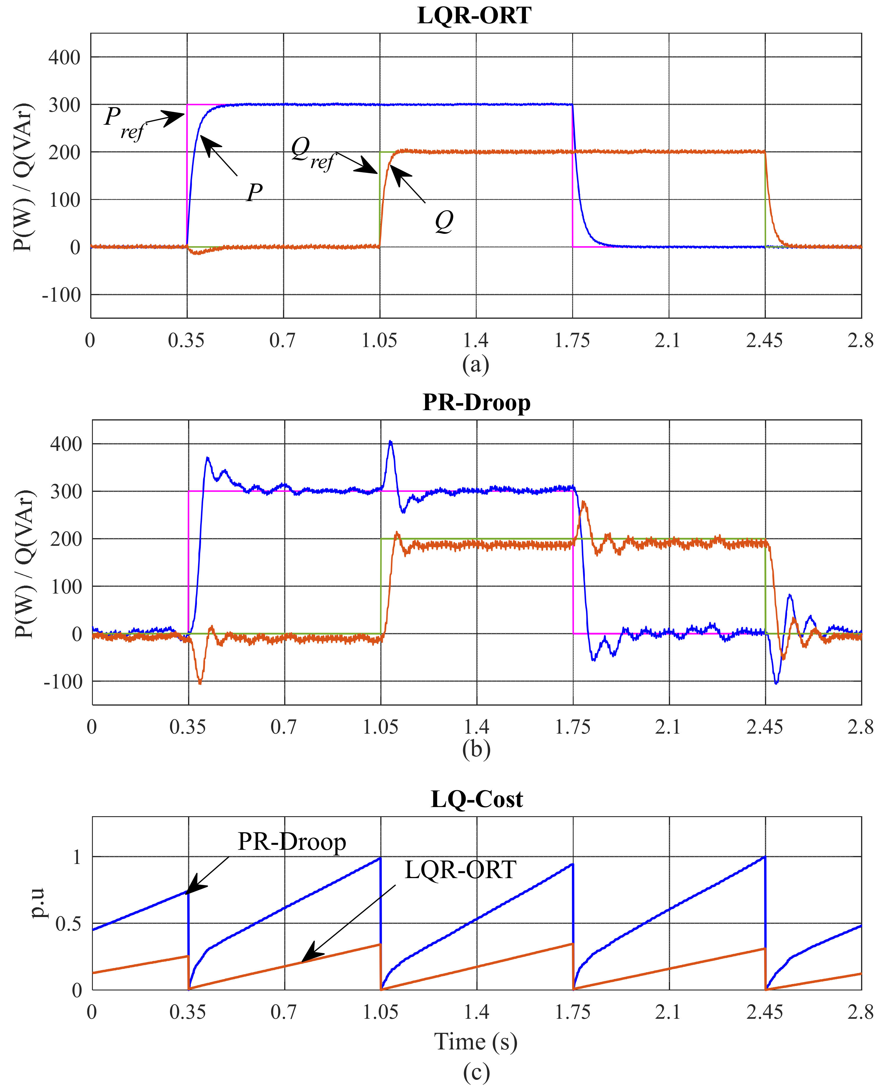 Applsci 10 06730 g009 Applsci 10 06730 g009