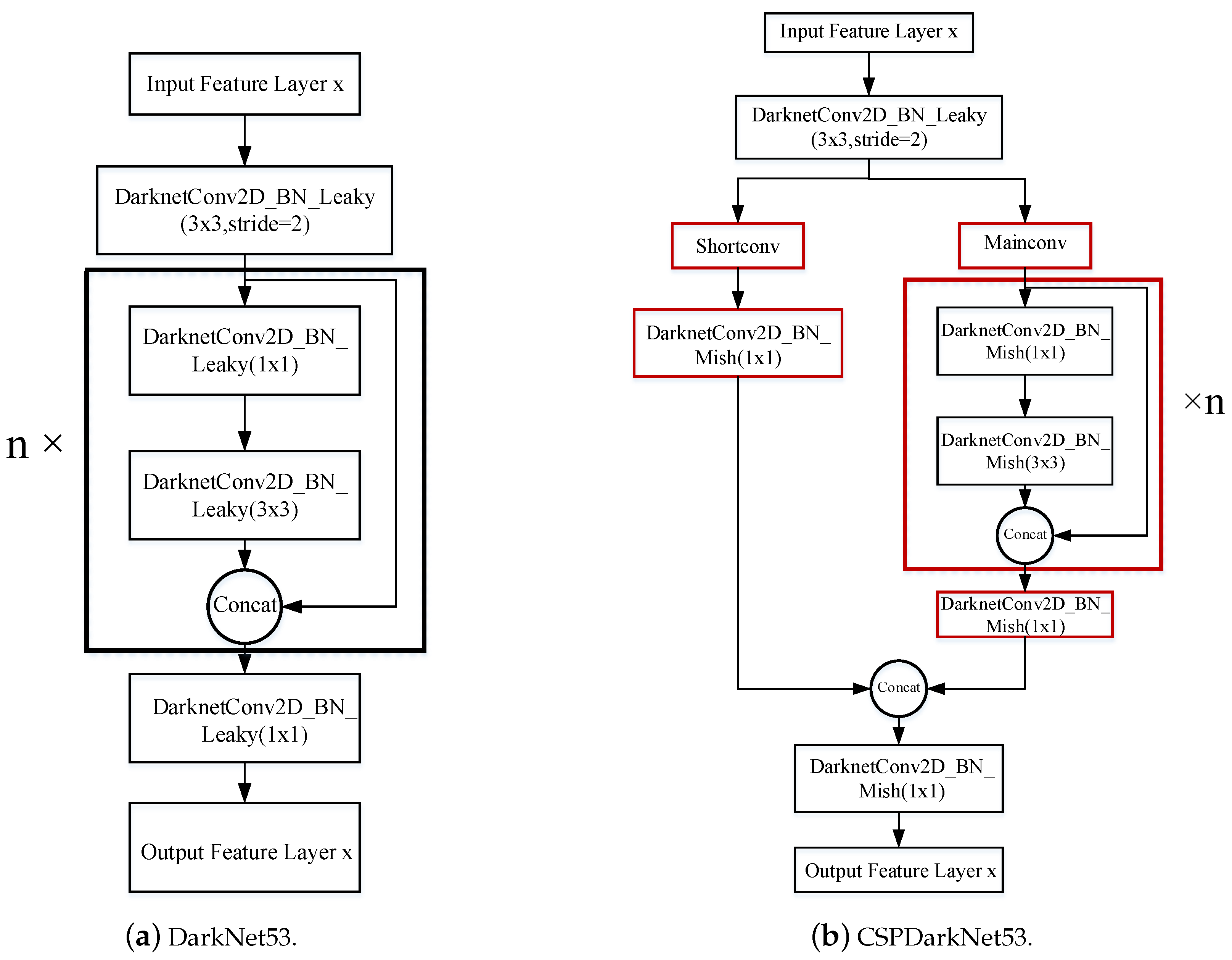 Applsci 10 06732 g002 Applsci 10 06732 g002