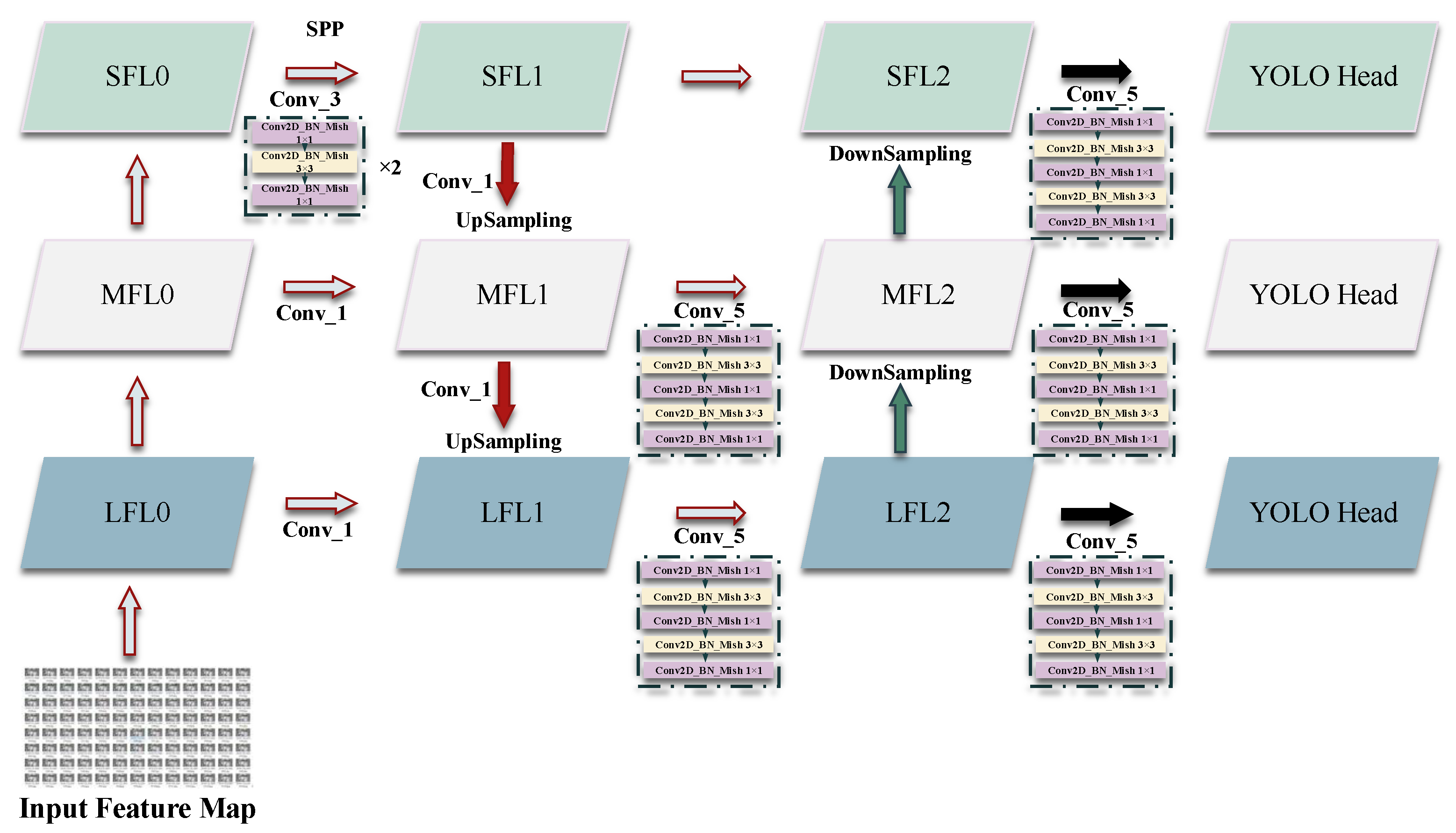 Applsci 10 06732 g004 Applsci 10 06732 g004