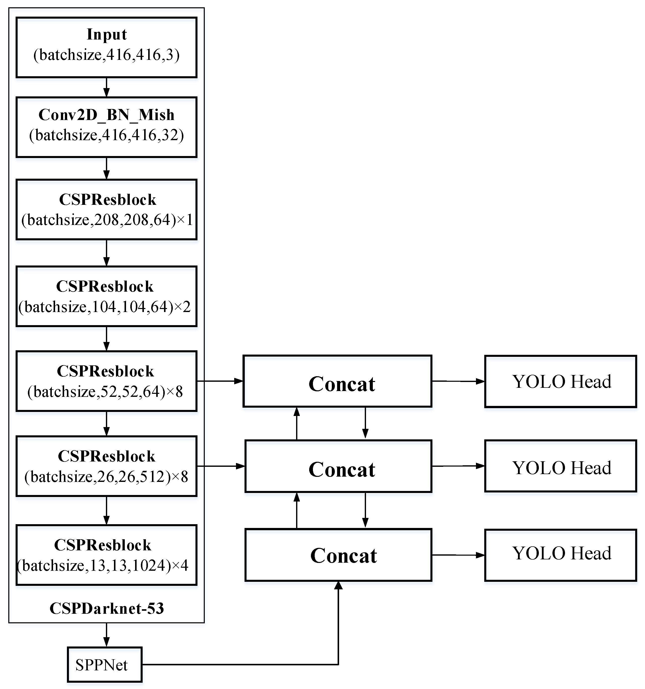 Applsci 10 06732 g005 Applsci 10 06732 g005