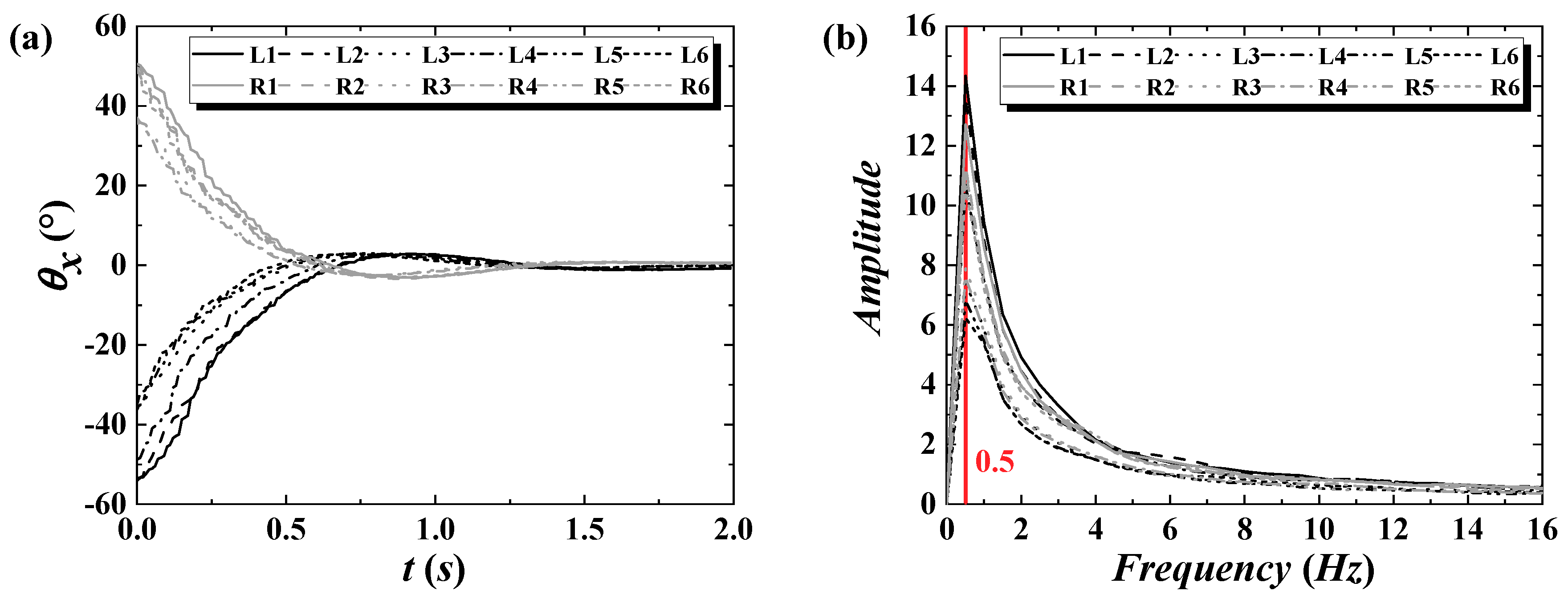 Applsci 10 06734 g006 Applsci 10 06734 g006
