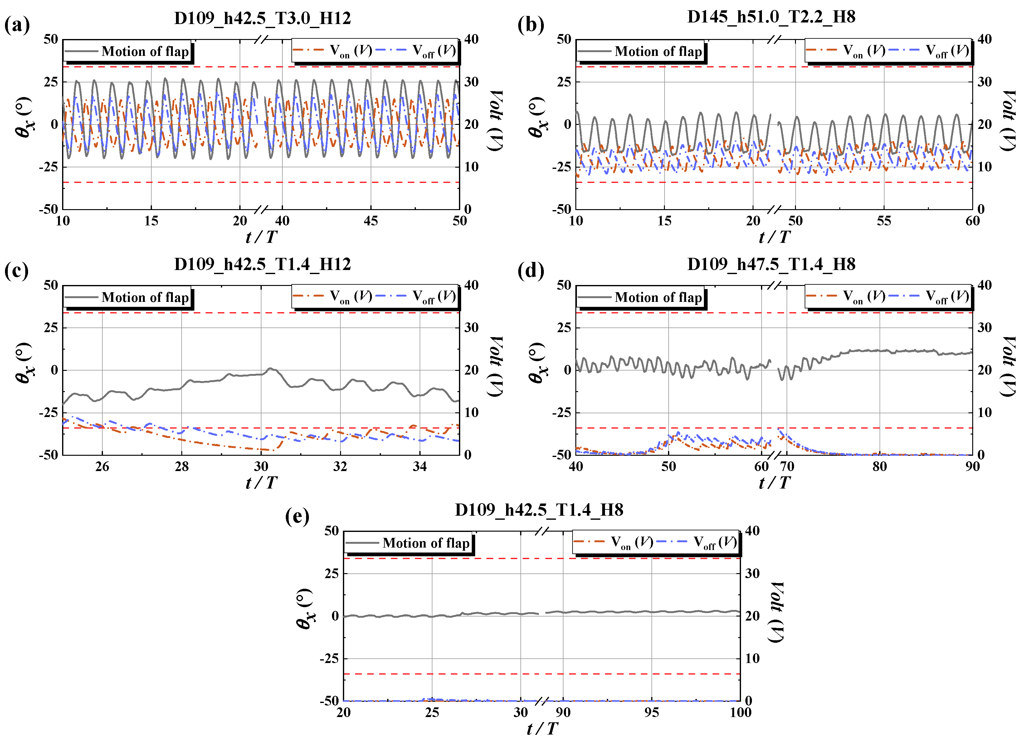 Applsci 10 06734 g007 Applsci 10 06734 g007