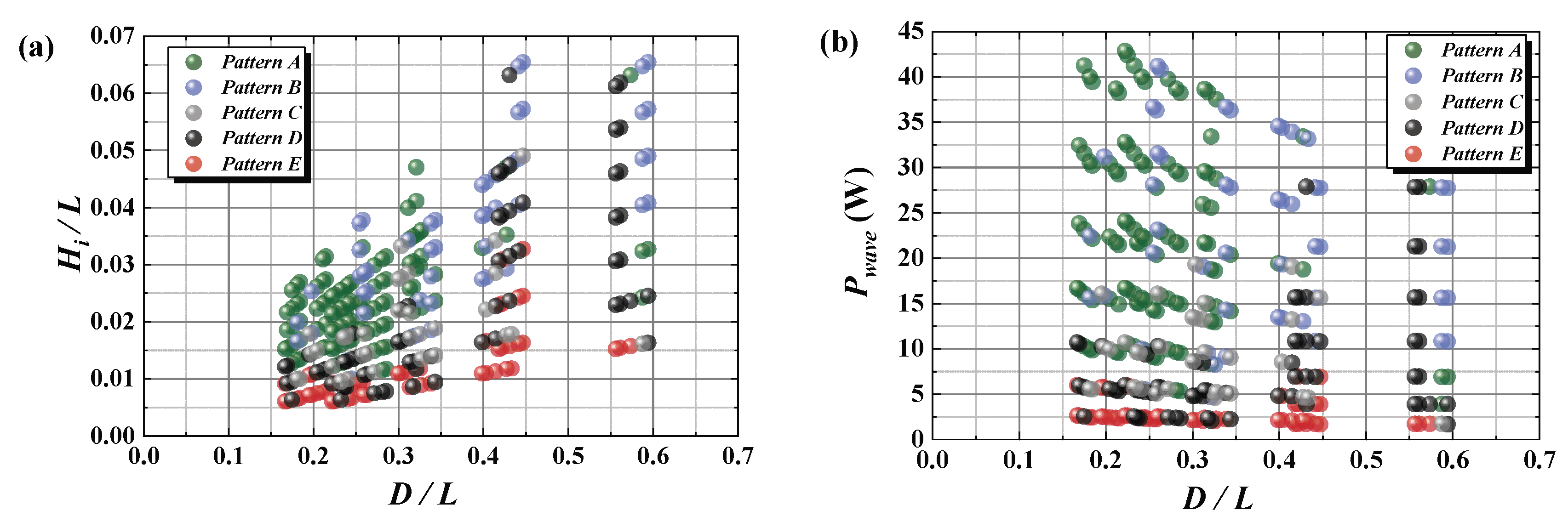 Applsci 10 06734 g008 Applsci 10 06734 g008