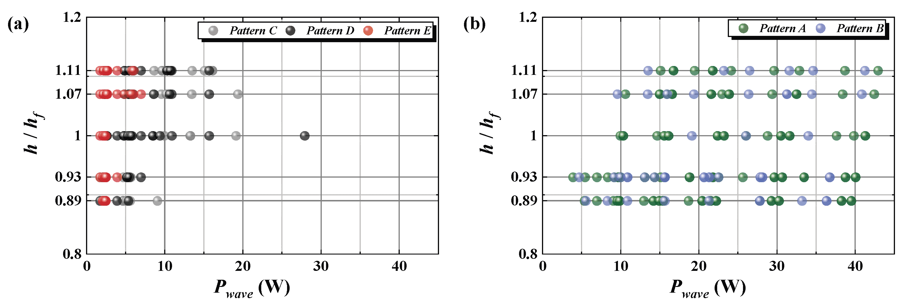 Applsci 10 06734 g009 Applsci 10 06734 g009