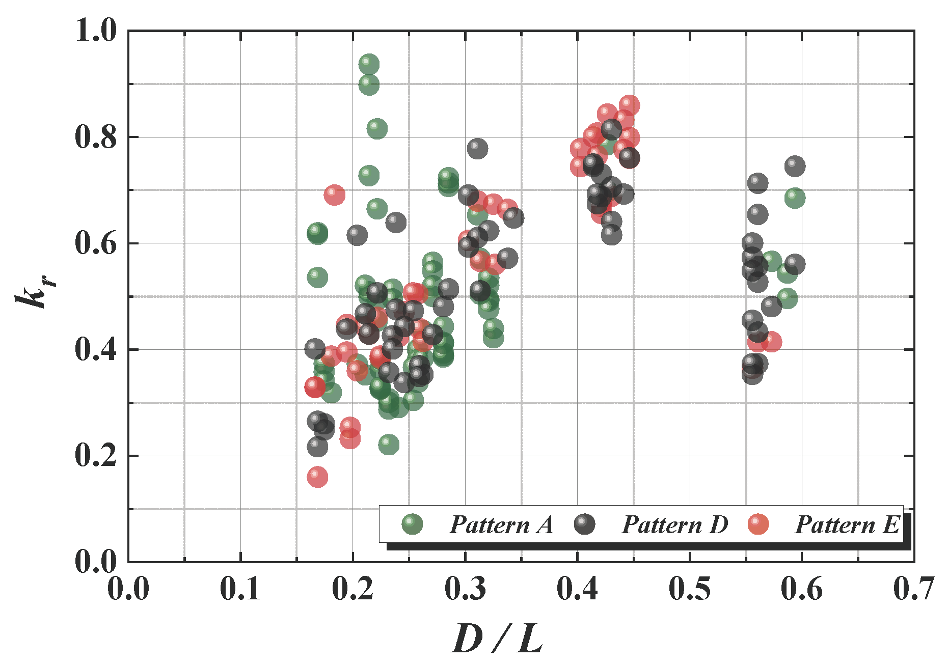 Applsci 10 06734 g013 Applsci 10 06734 g013