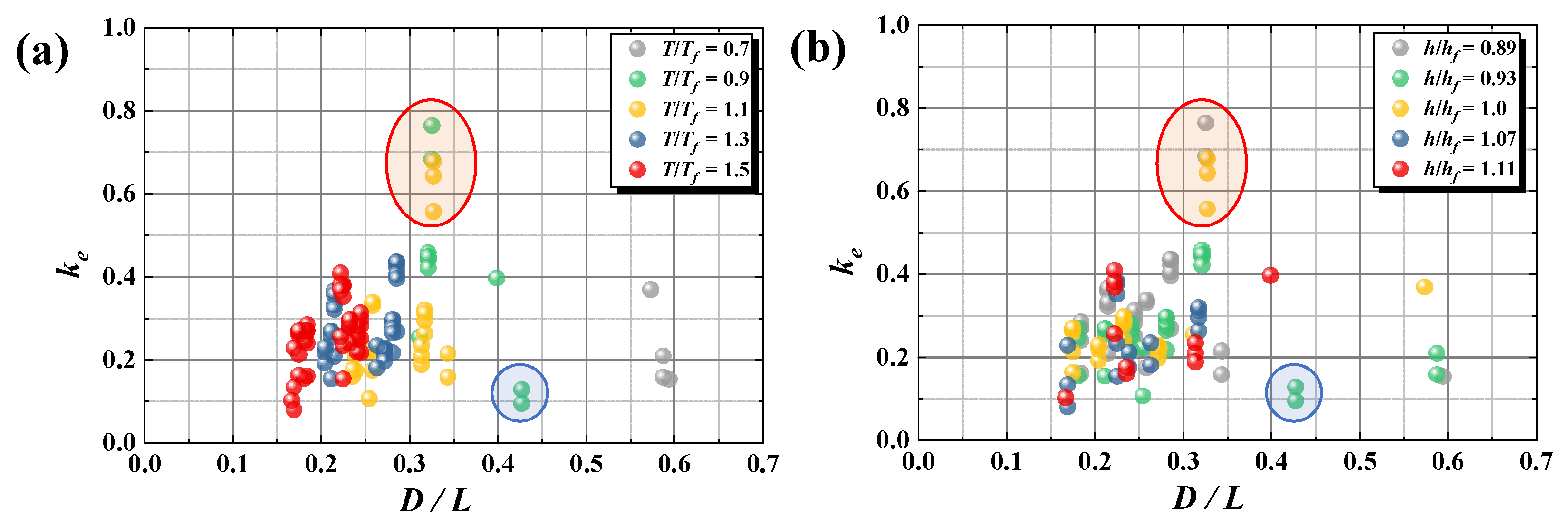 Applsci 10 06734 g014 Applsci 10 06734 g014