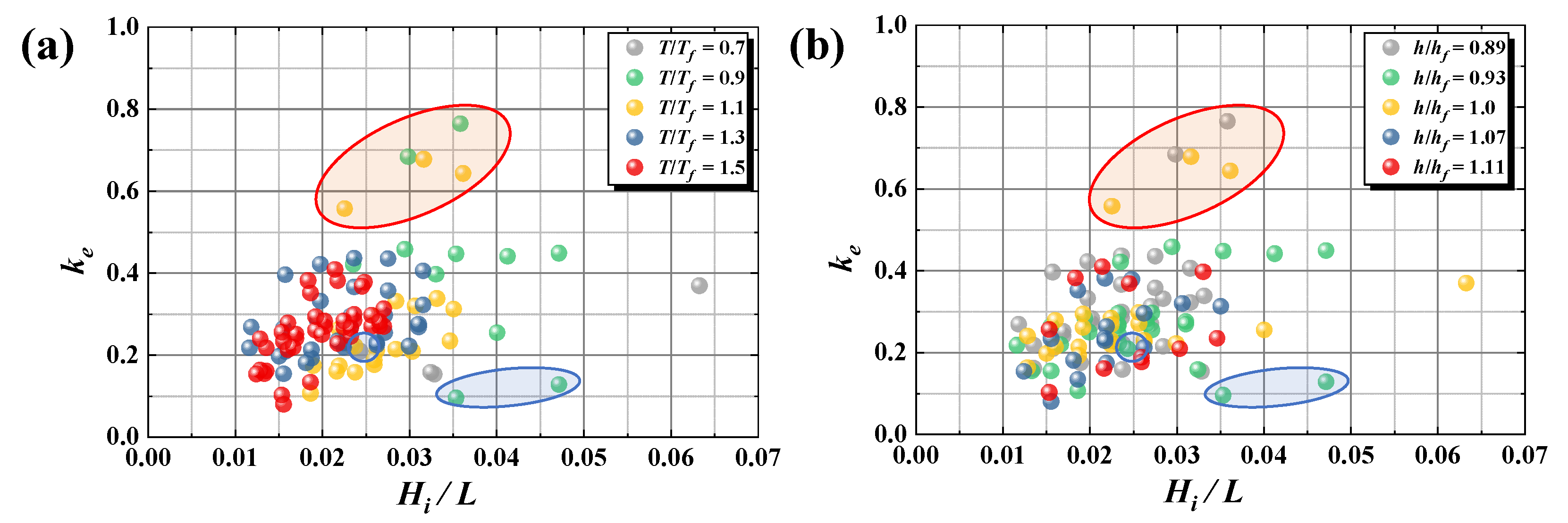 Applsci 10 06734 g015 Applsci 10 06734 g015