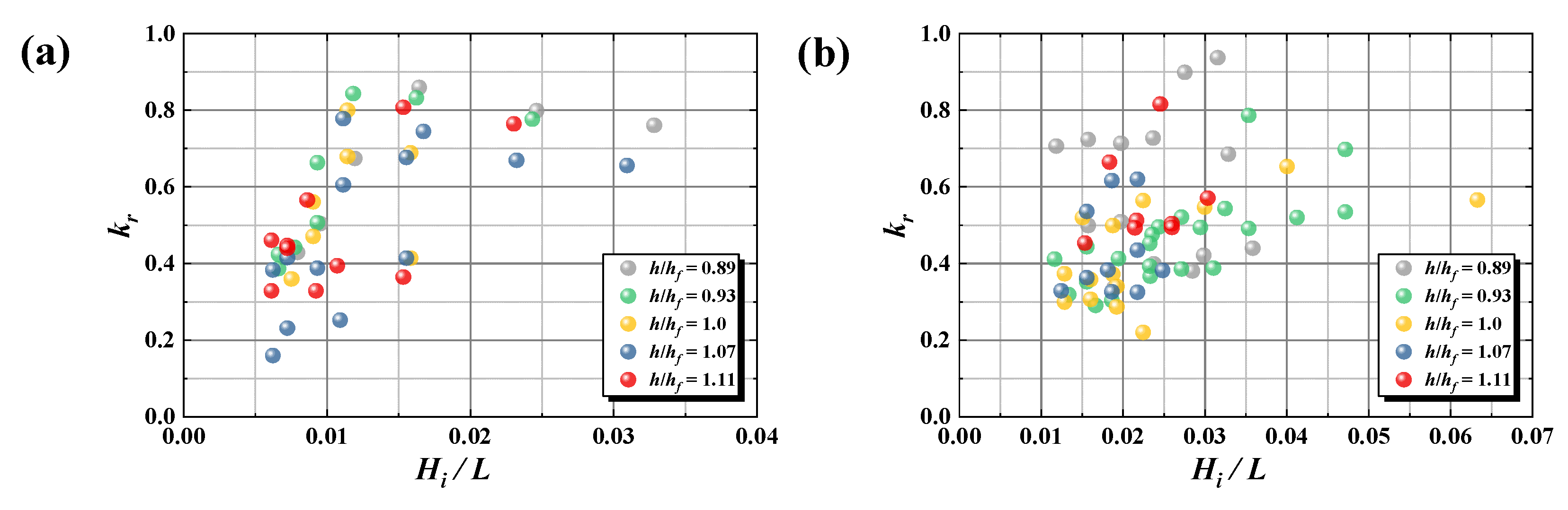 Applsci 10 06734 g016 Applsci 10 06734 g016