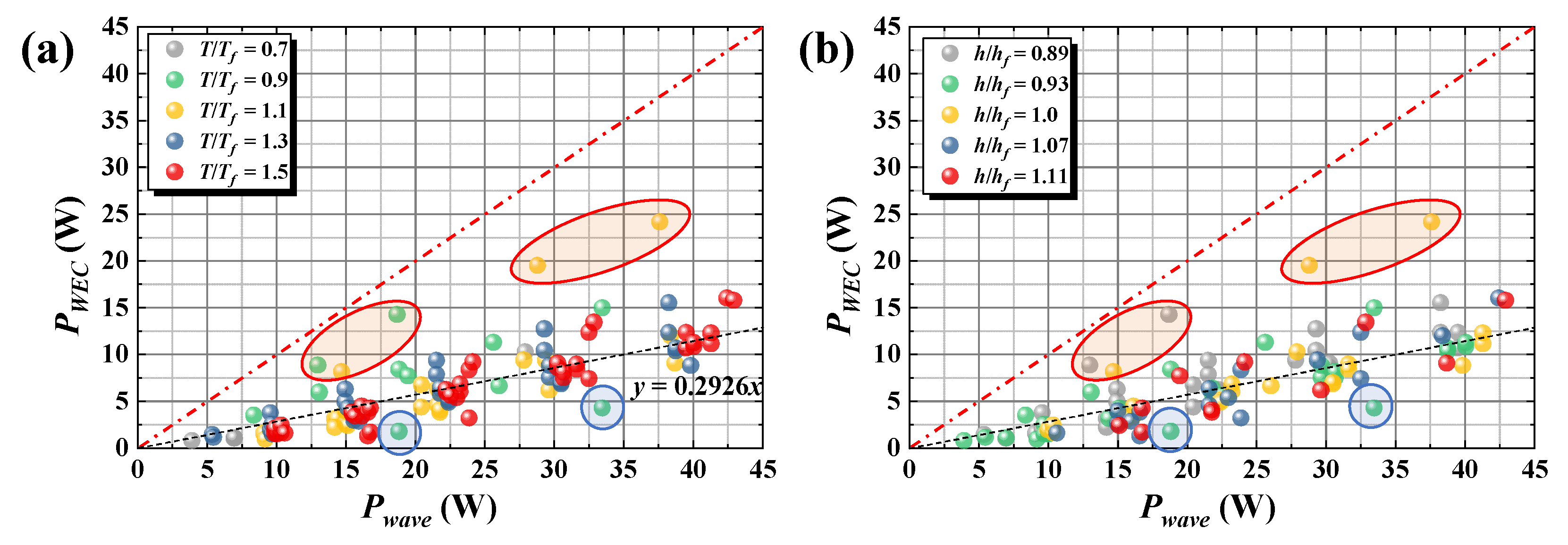 Applsci 10 06734 g018 Applsci 10 06734 g018