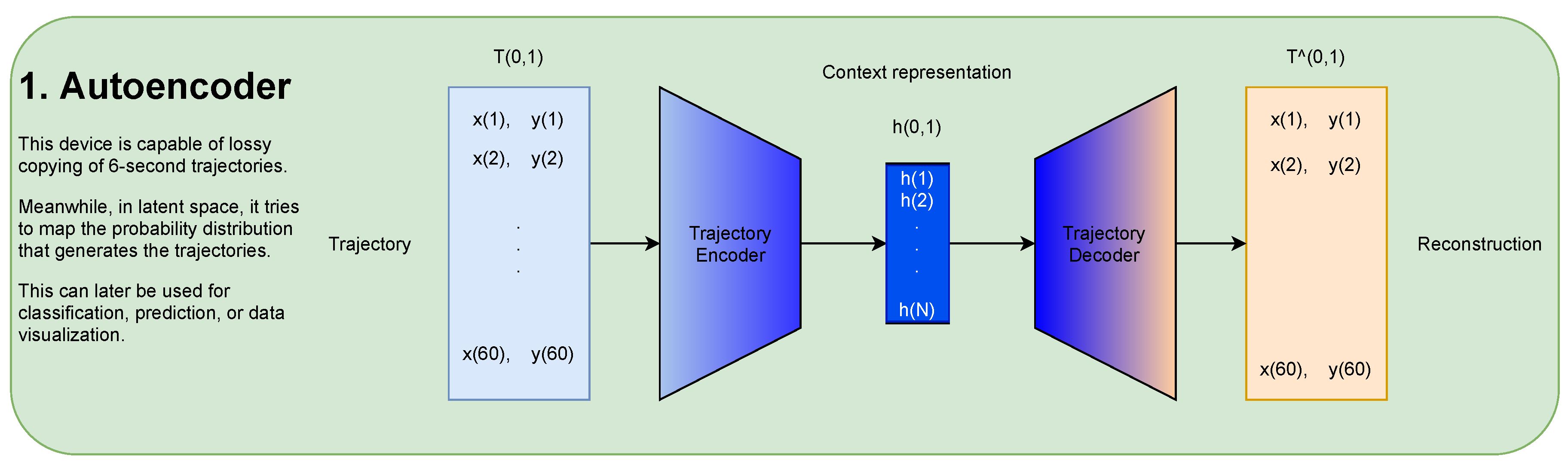 Applsci 10 06739 g003 Applsci 10 06739 g003