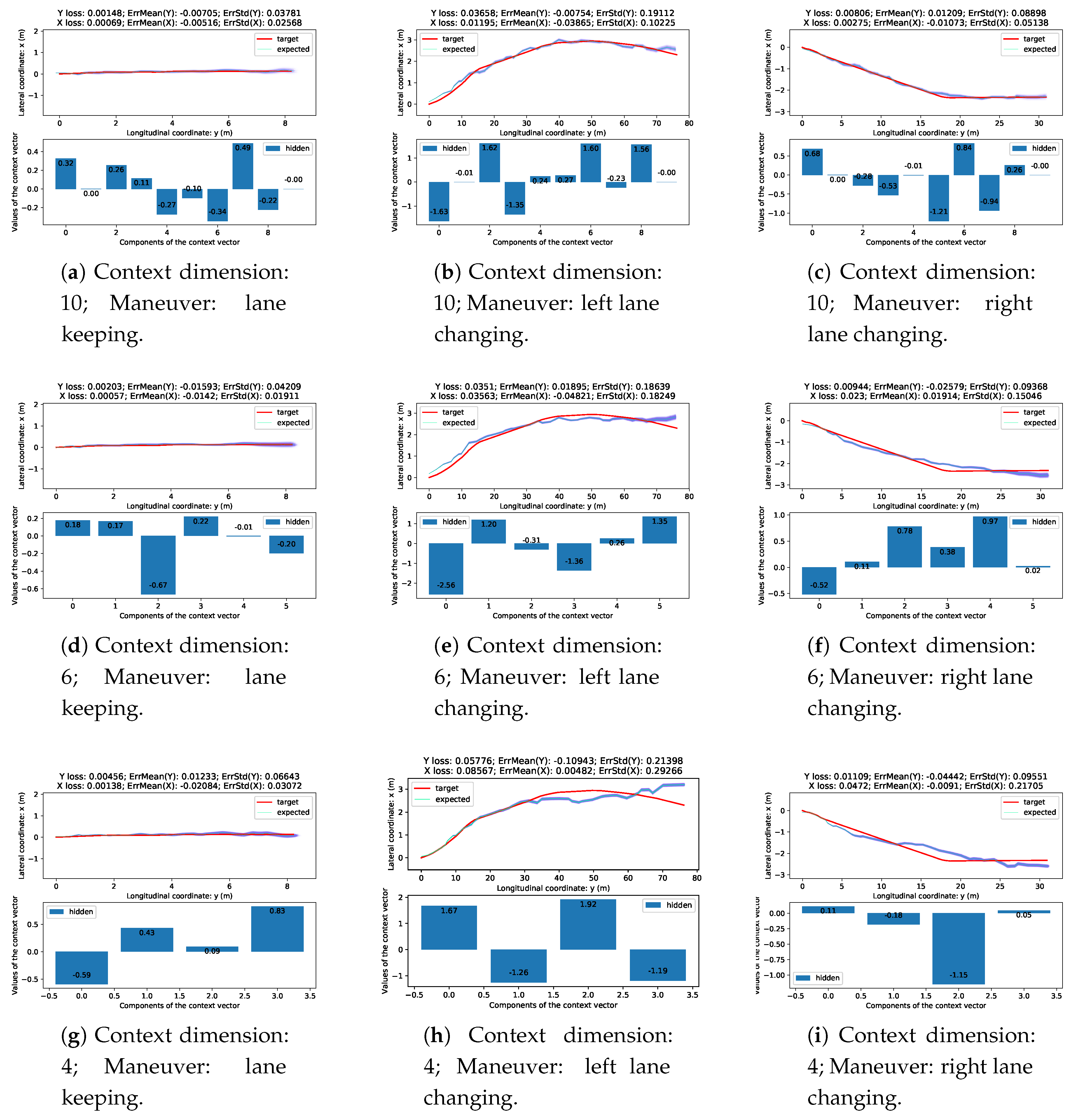 Applsci 10 06739 g005 Applsci 10 06739 g005