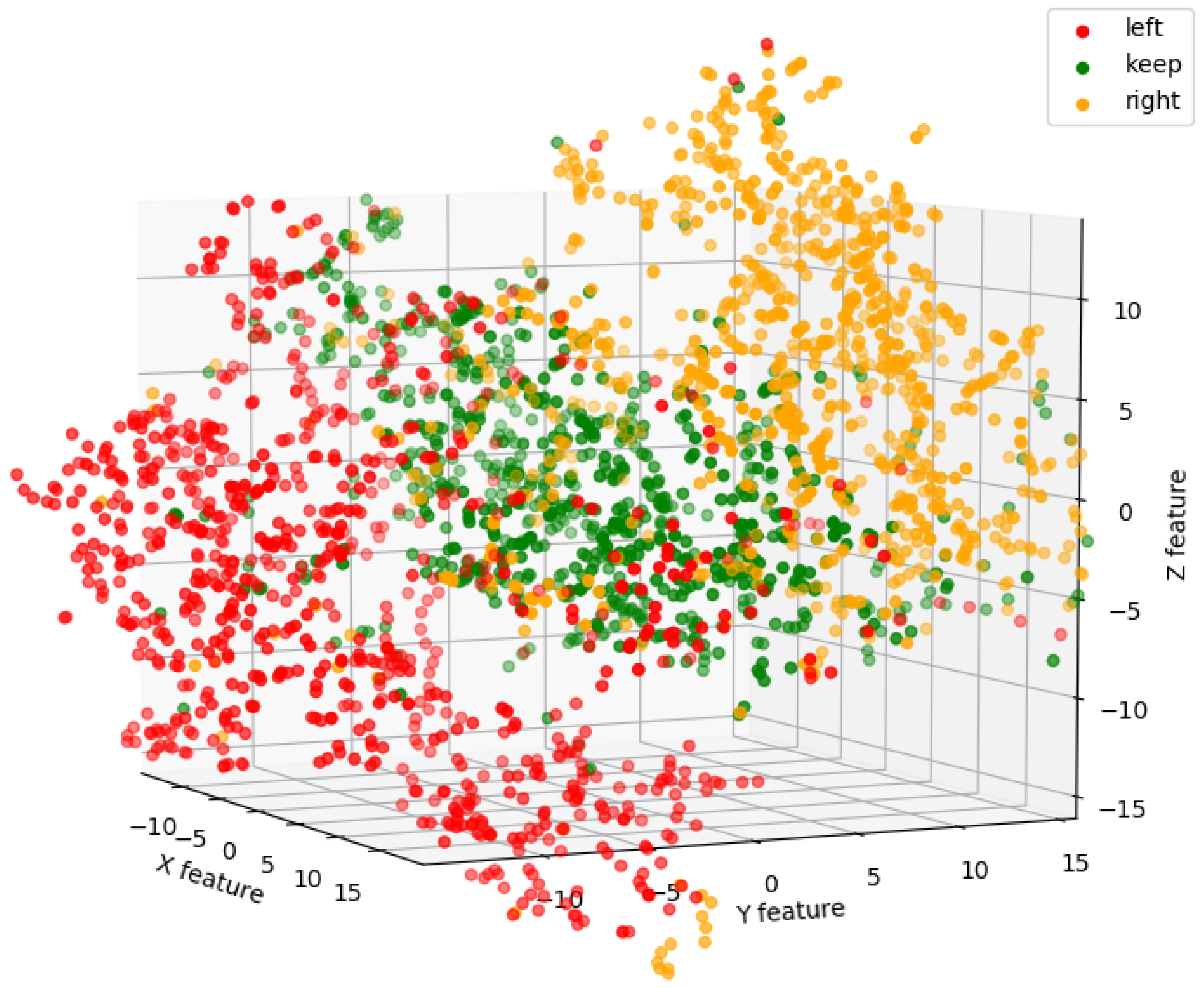 Applsci 10 06739 g006 Applsci 10 06739 g006