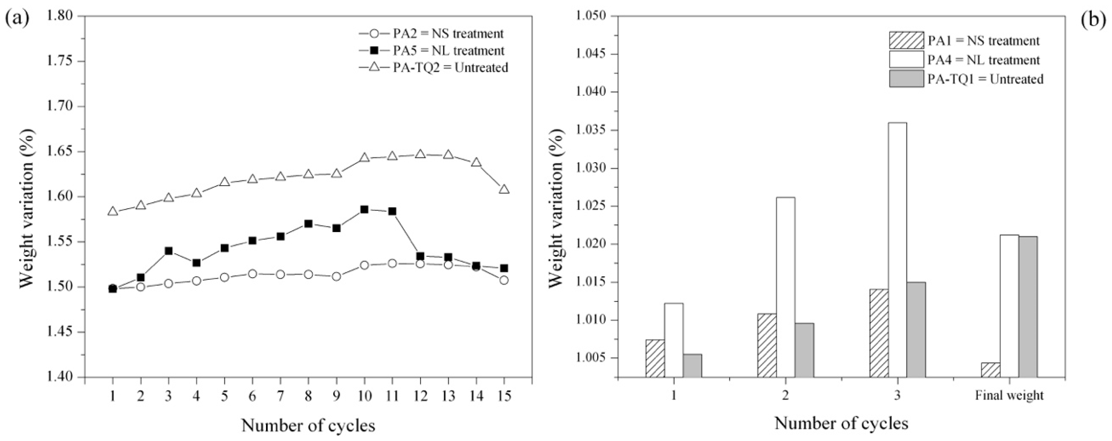 Applsci 10 06745 g005